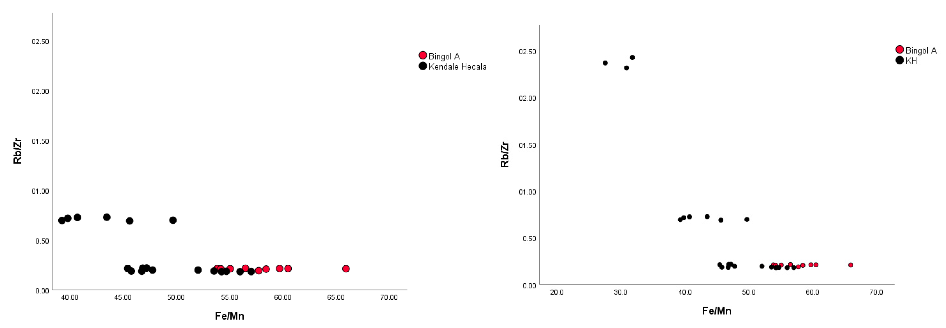 Quaternary 05 00003 g011