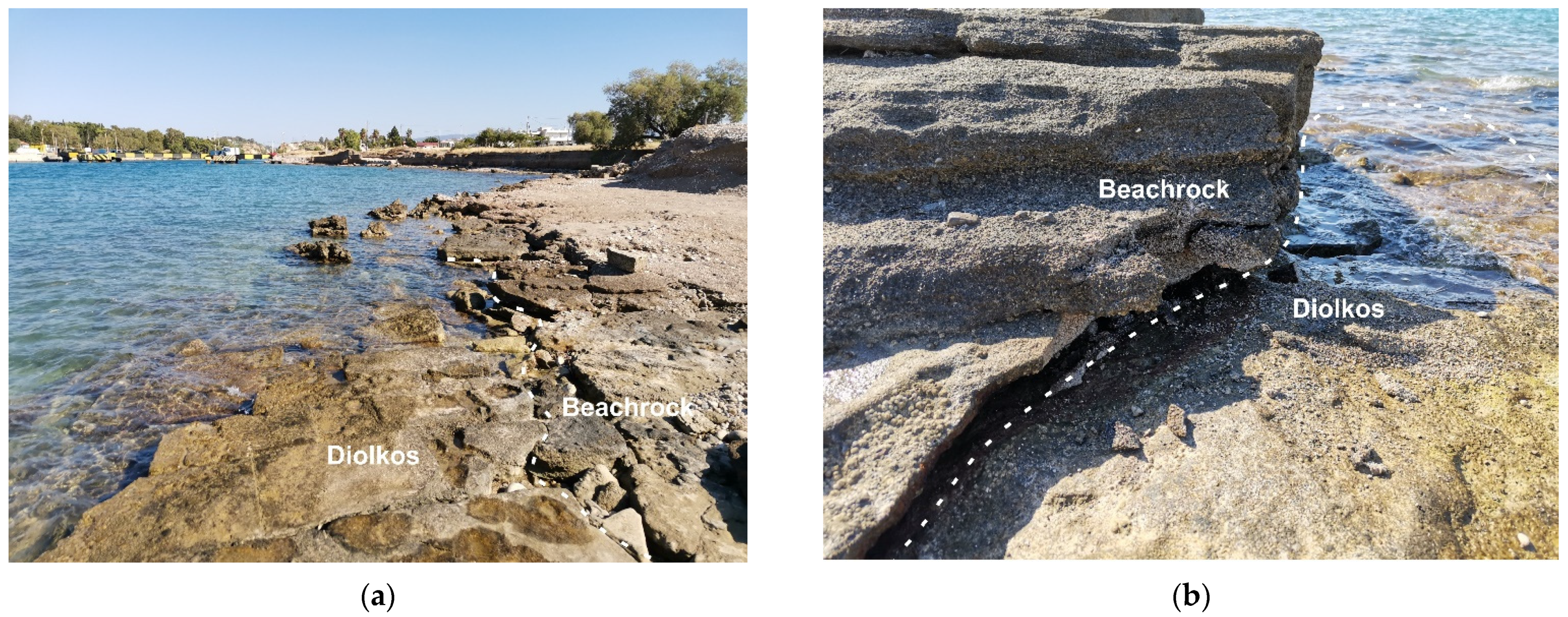 Quaternary 05 00007 g006 Quaternary 05 00007 g006