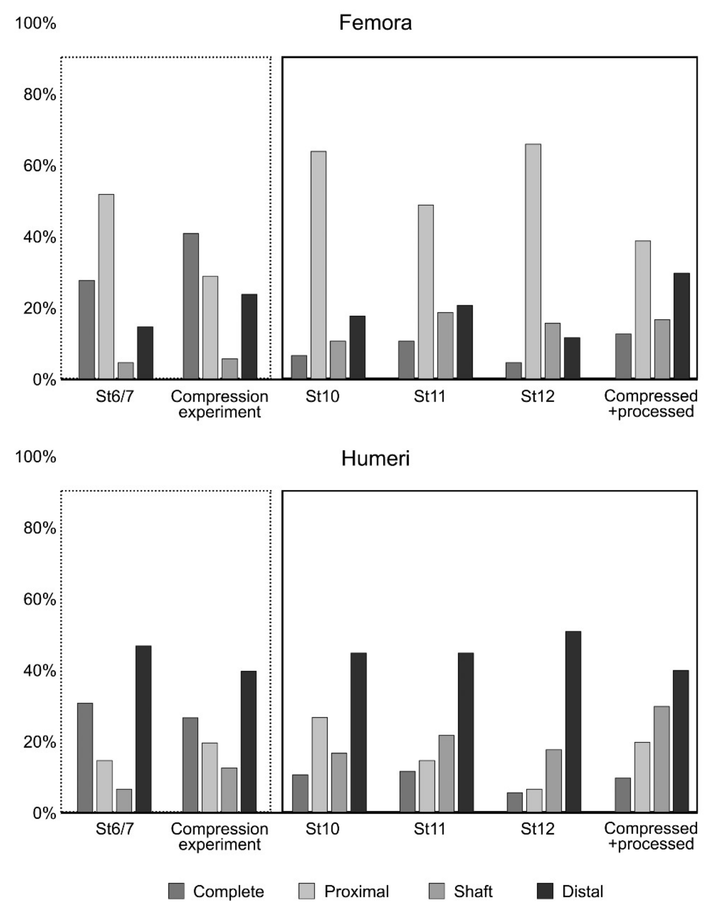 Quaternary 05 00011 g010