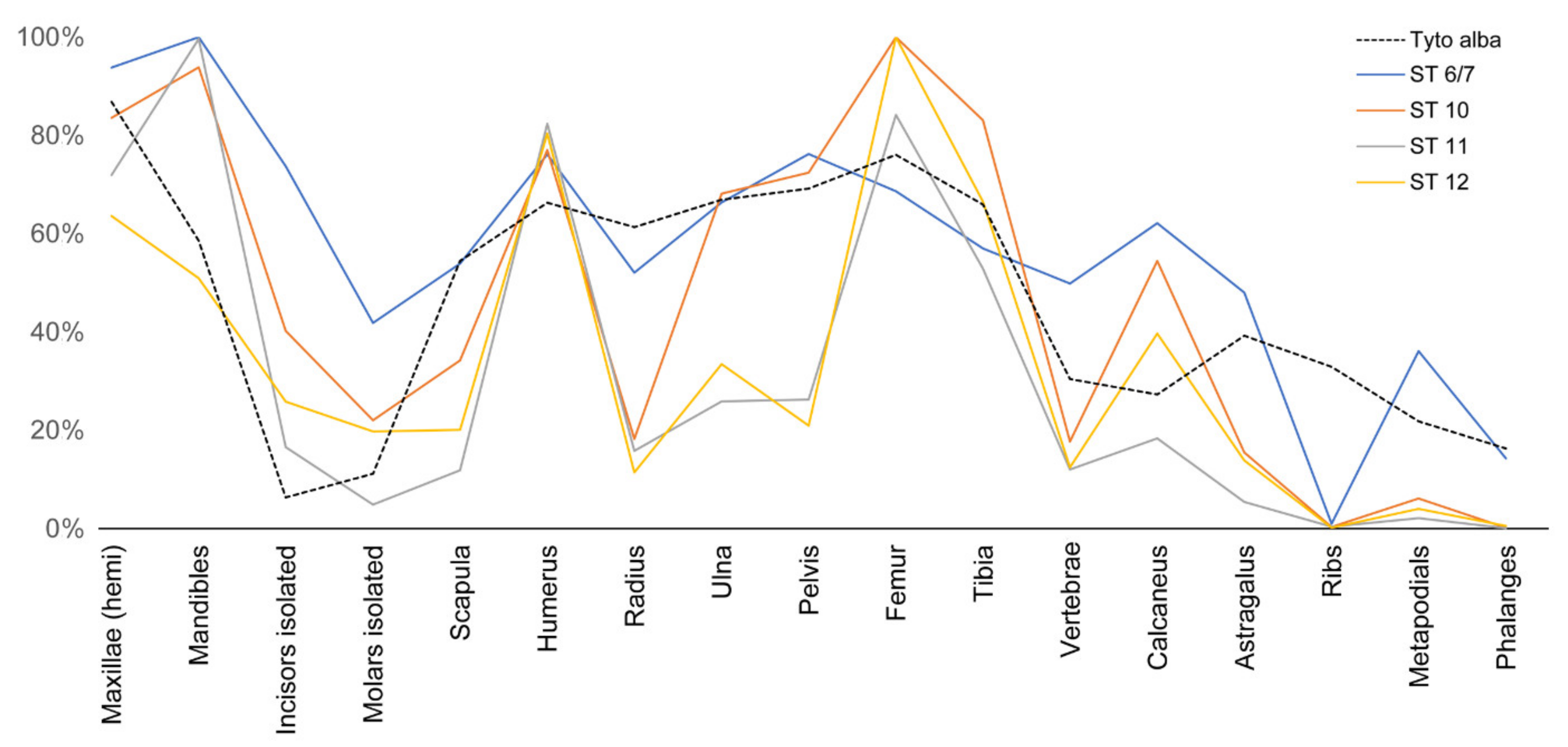 Quaternary 05 00011 g012