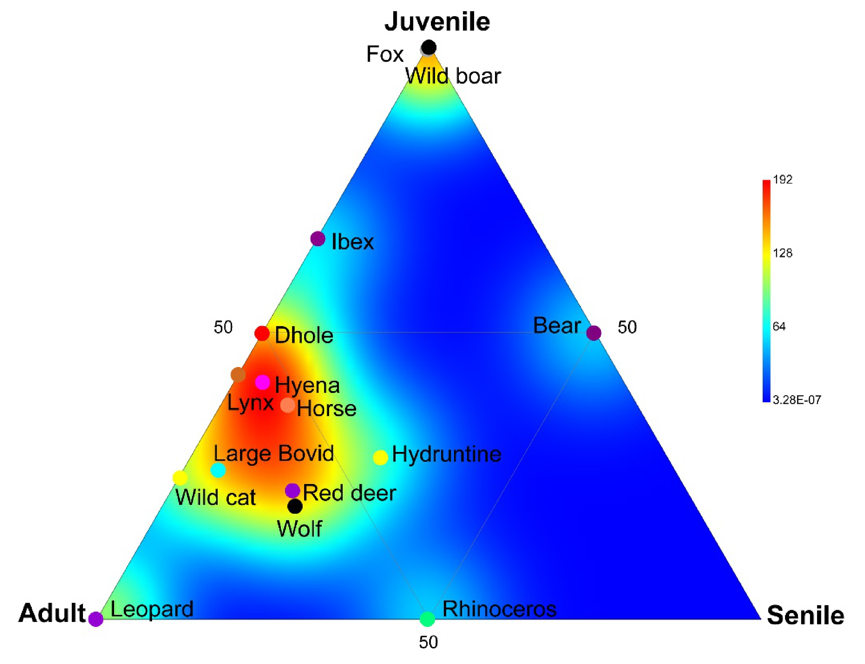 Quaternary 05 00012 g005