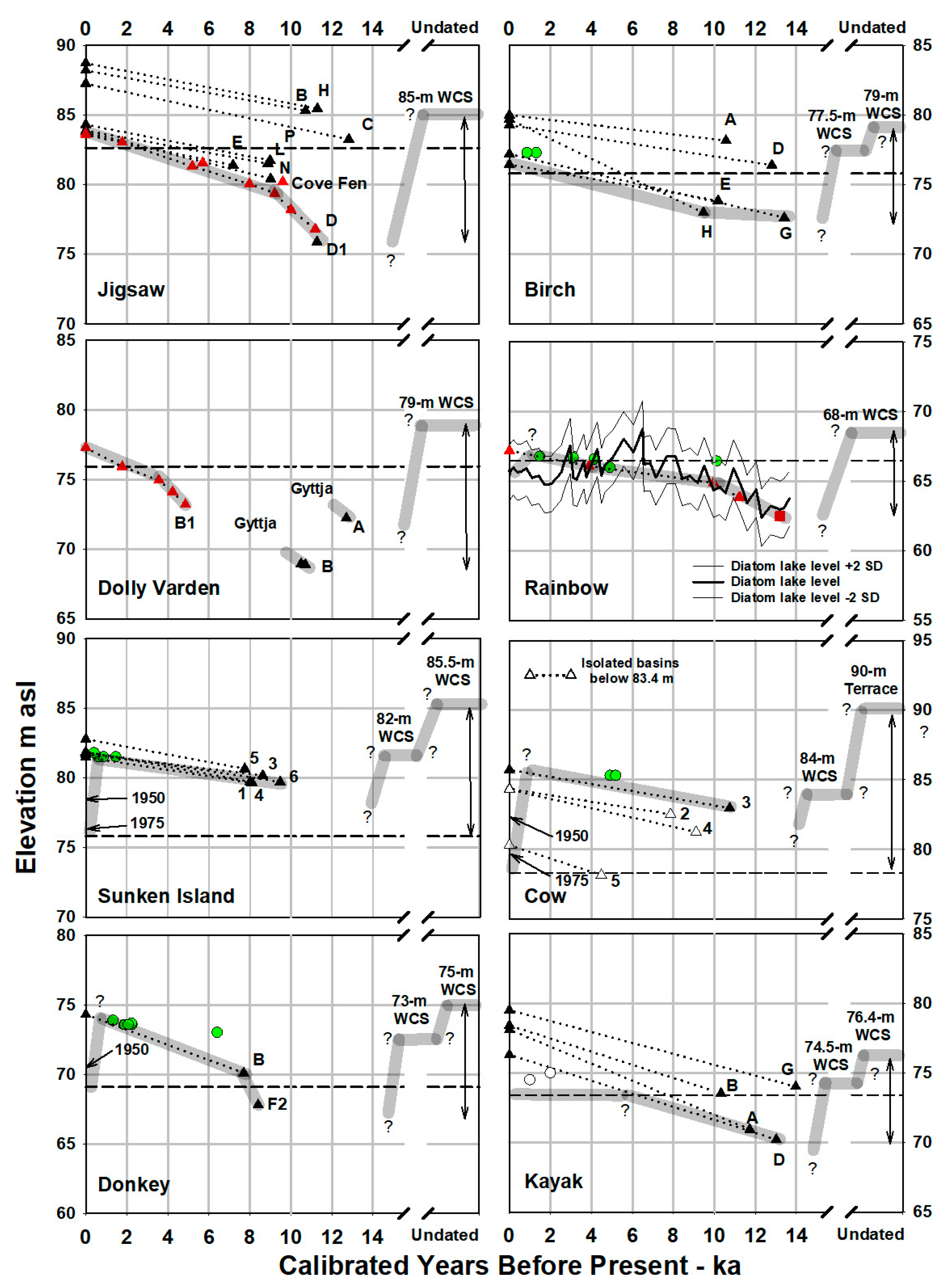 Quaternary 05 00023 g011