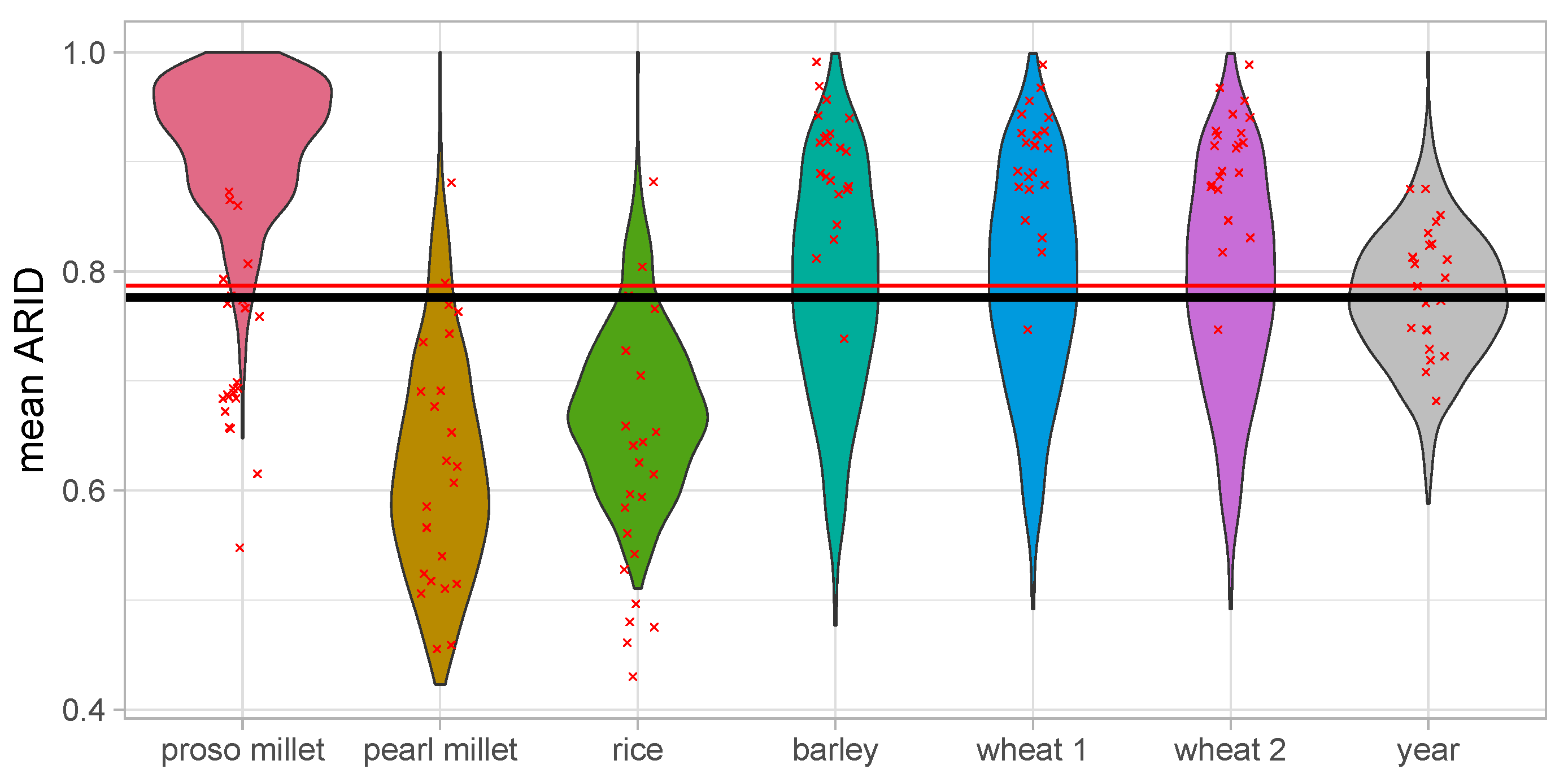Quaternary 05 00025 g003