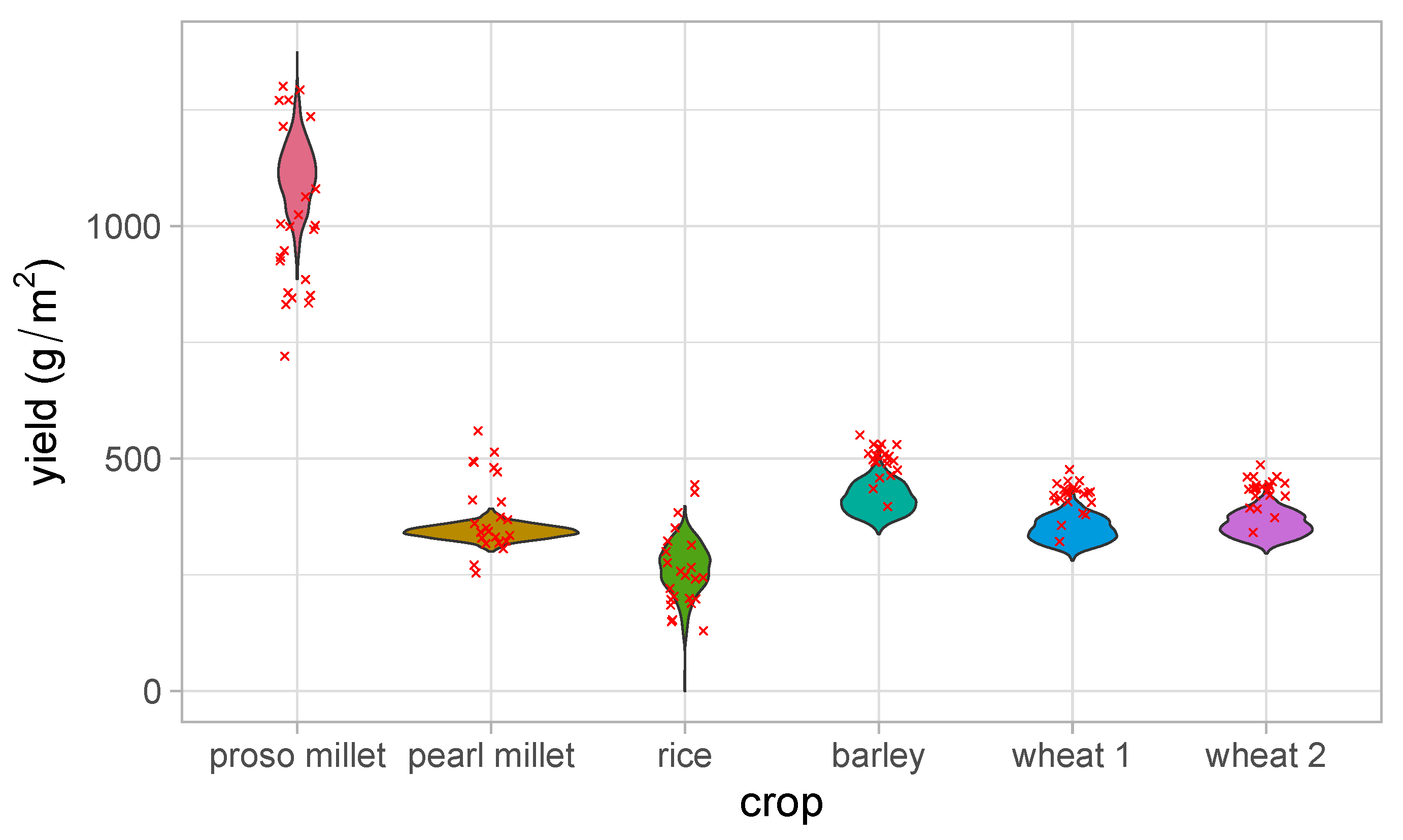 Quaternary 05 00025 g004