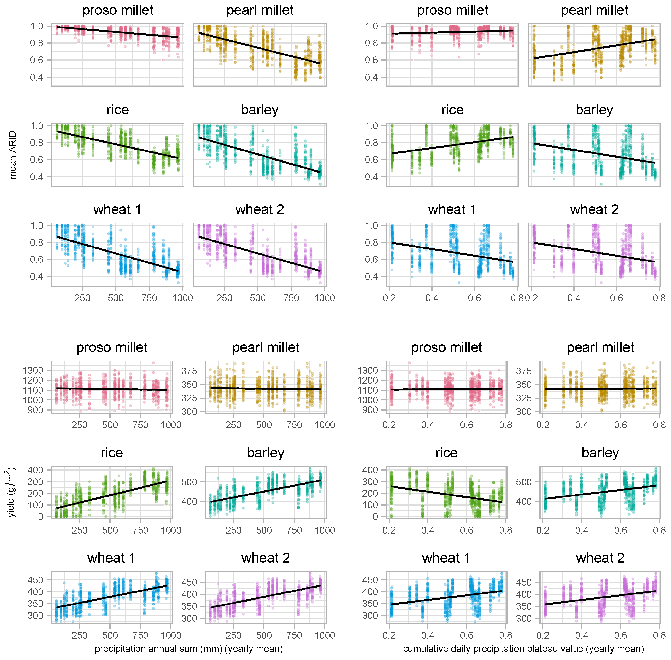 Quaternary 05 00025 g005
