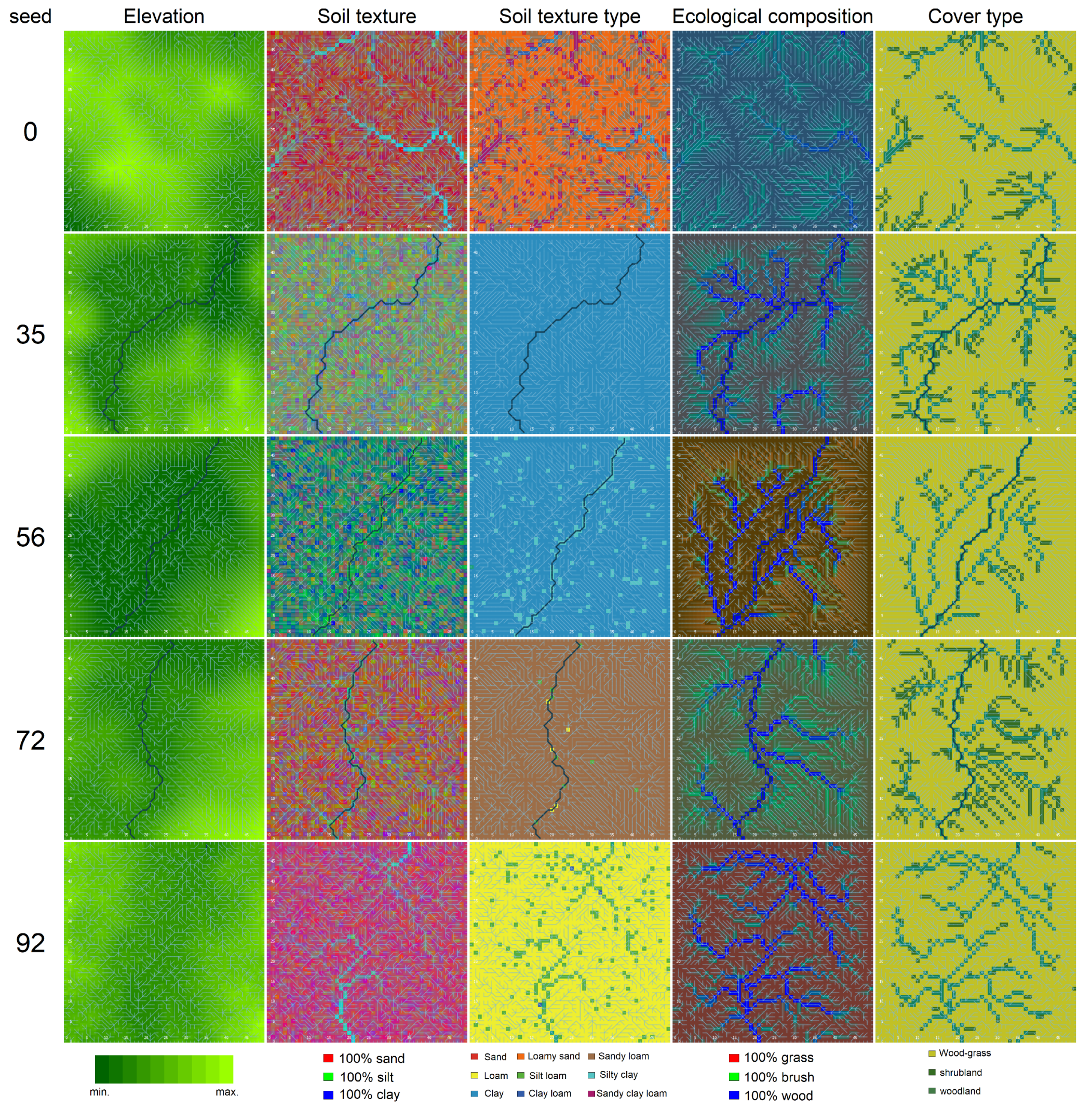 Quaternary 05 00025 g006