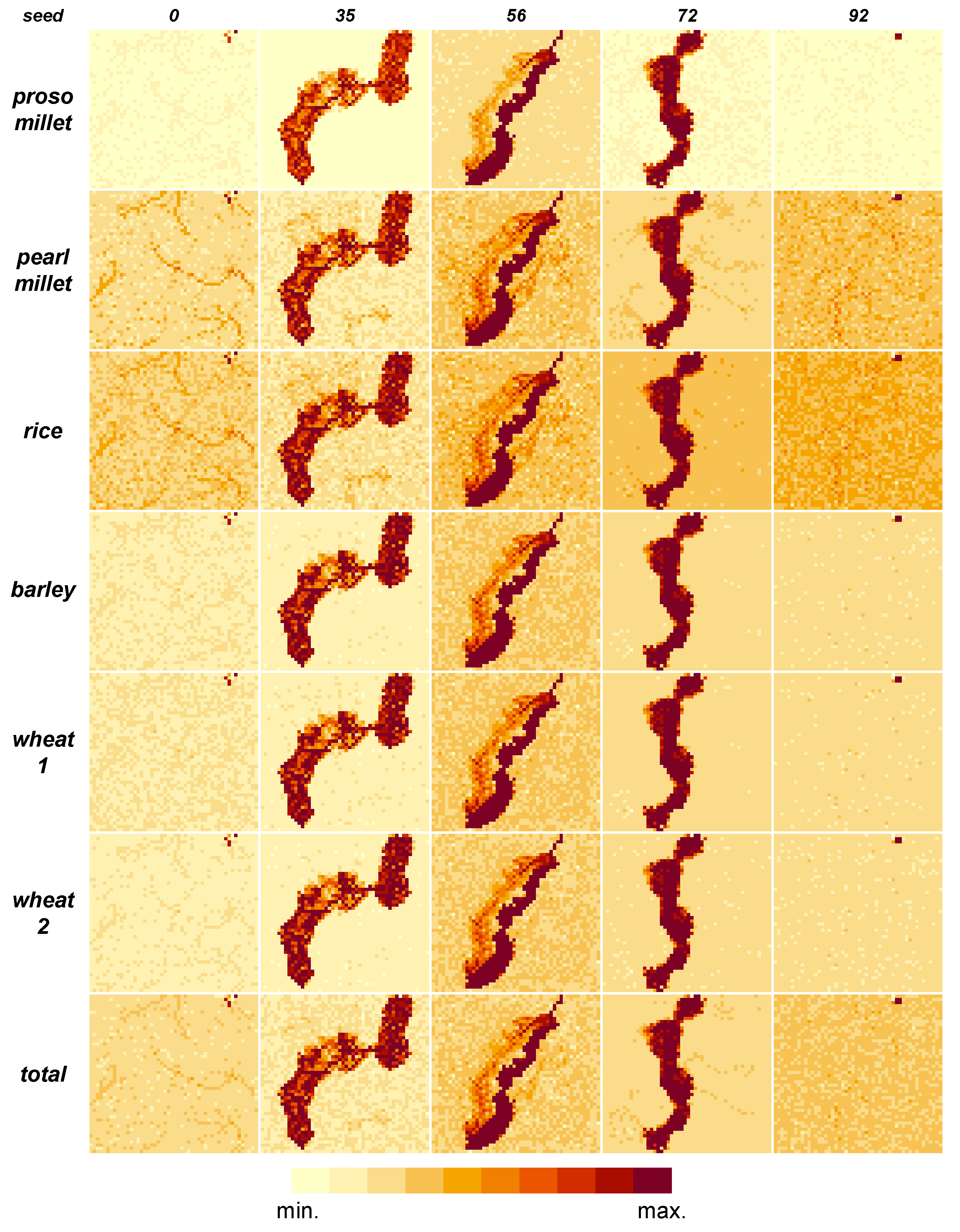 Quaternary 05 00025 g008