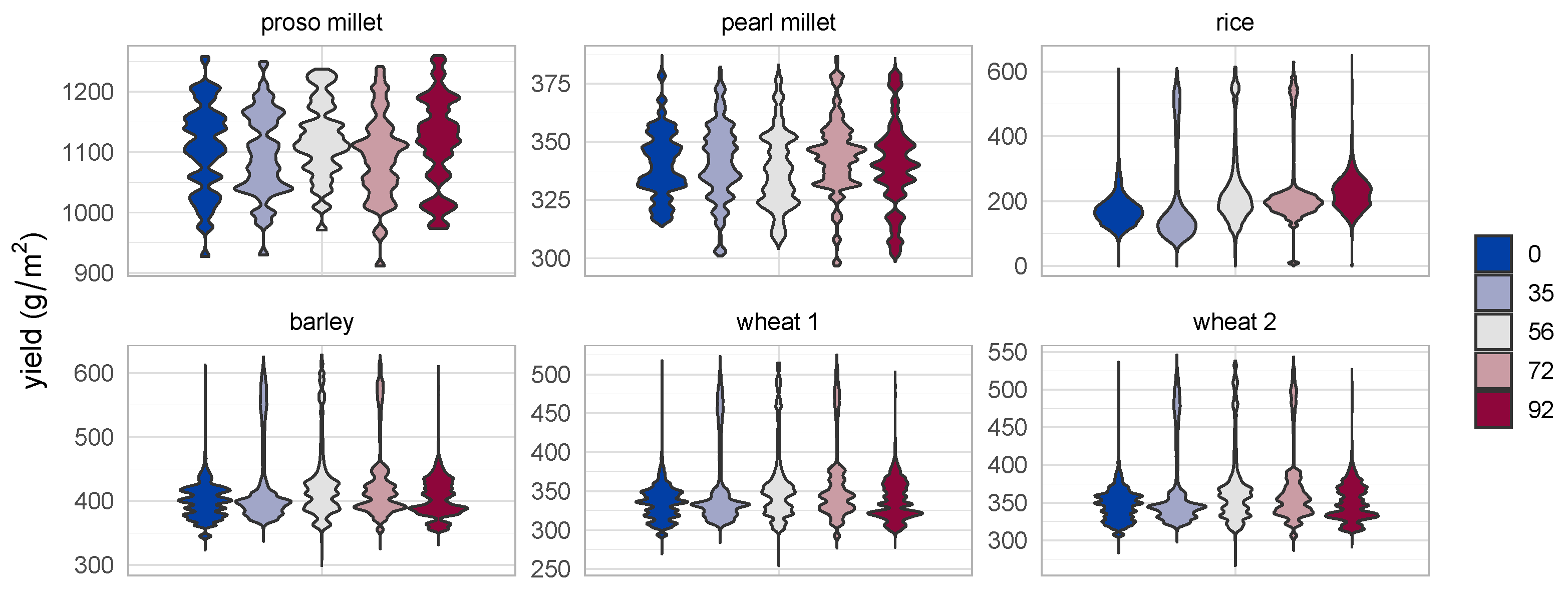 Quaternary 05 00025 g009