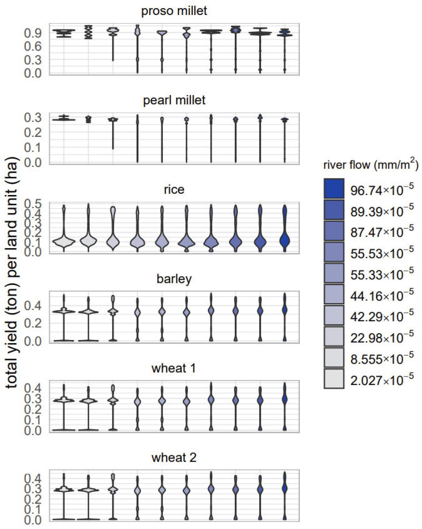 Quaternary 05 00025 g010