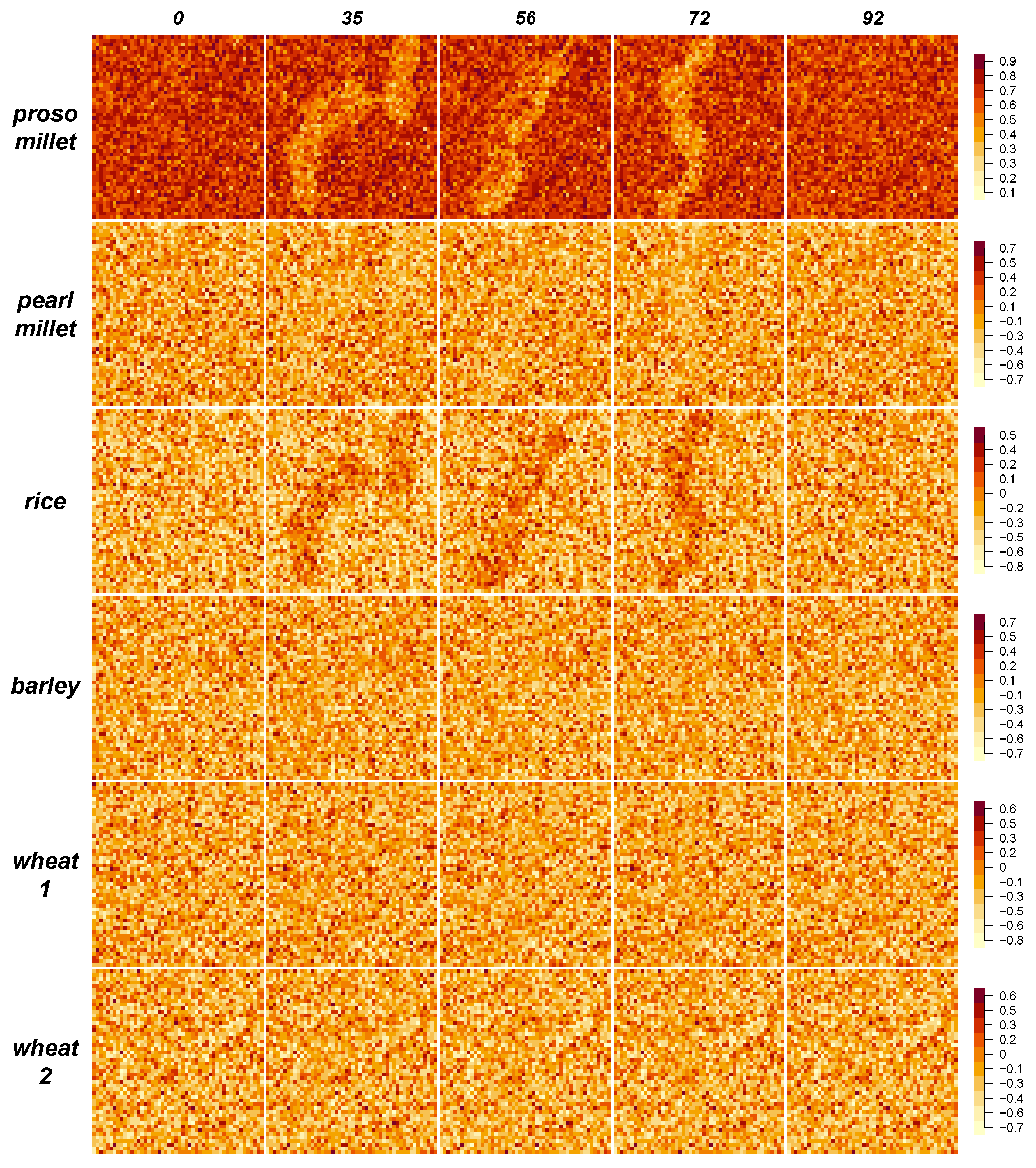 Quaternary 05 00025 g011