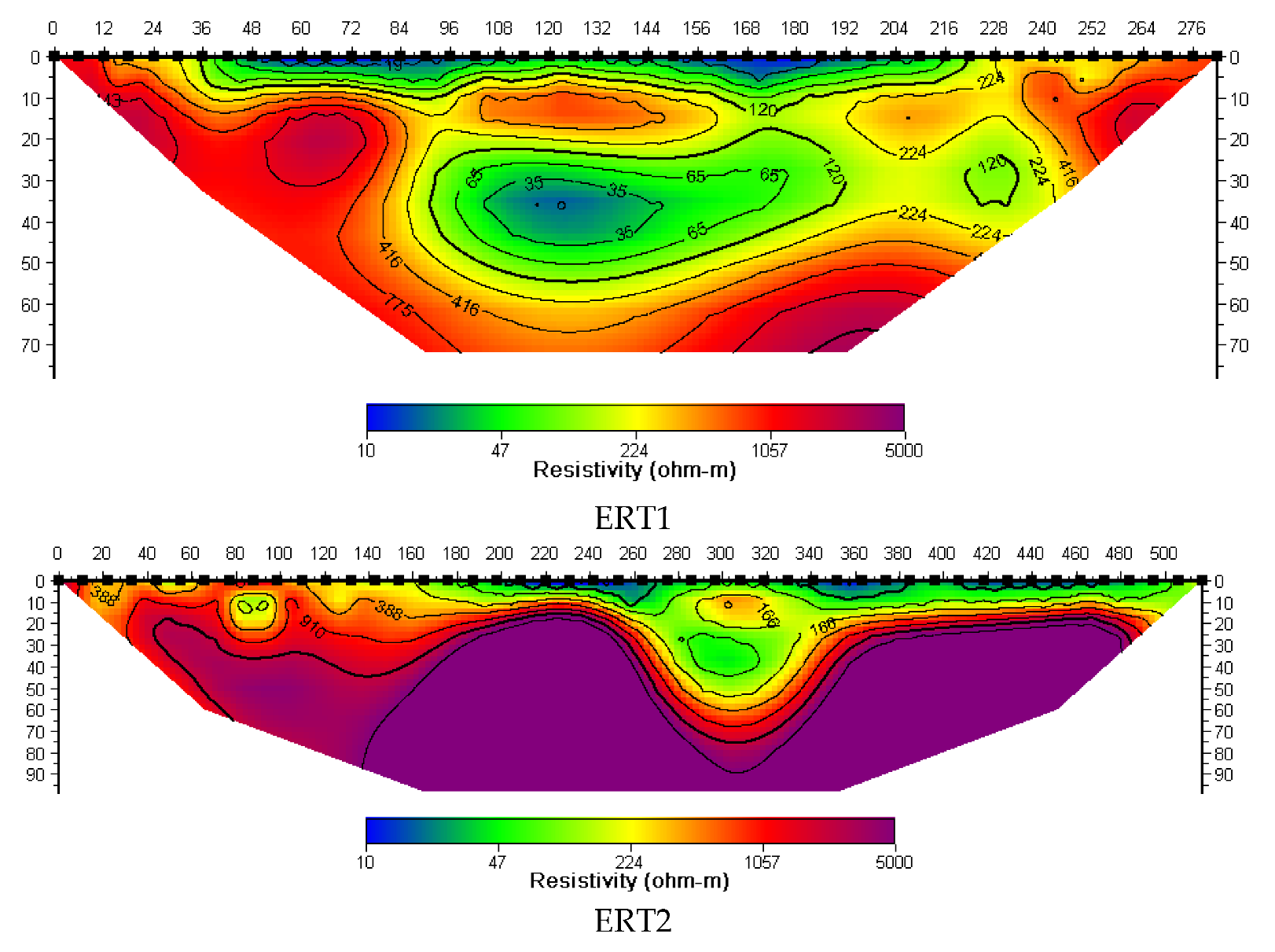 Quaternary 05 00026 g006