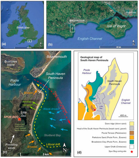 Quaternary 05 00027 g001 550