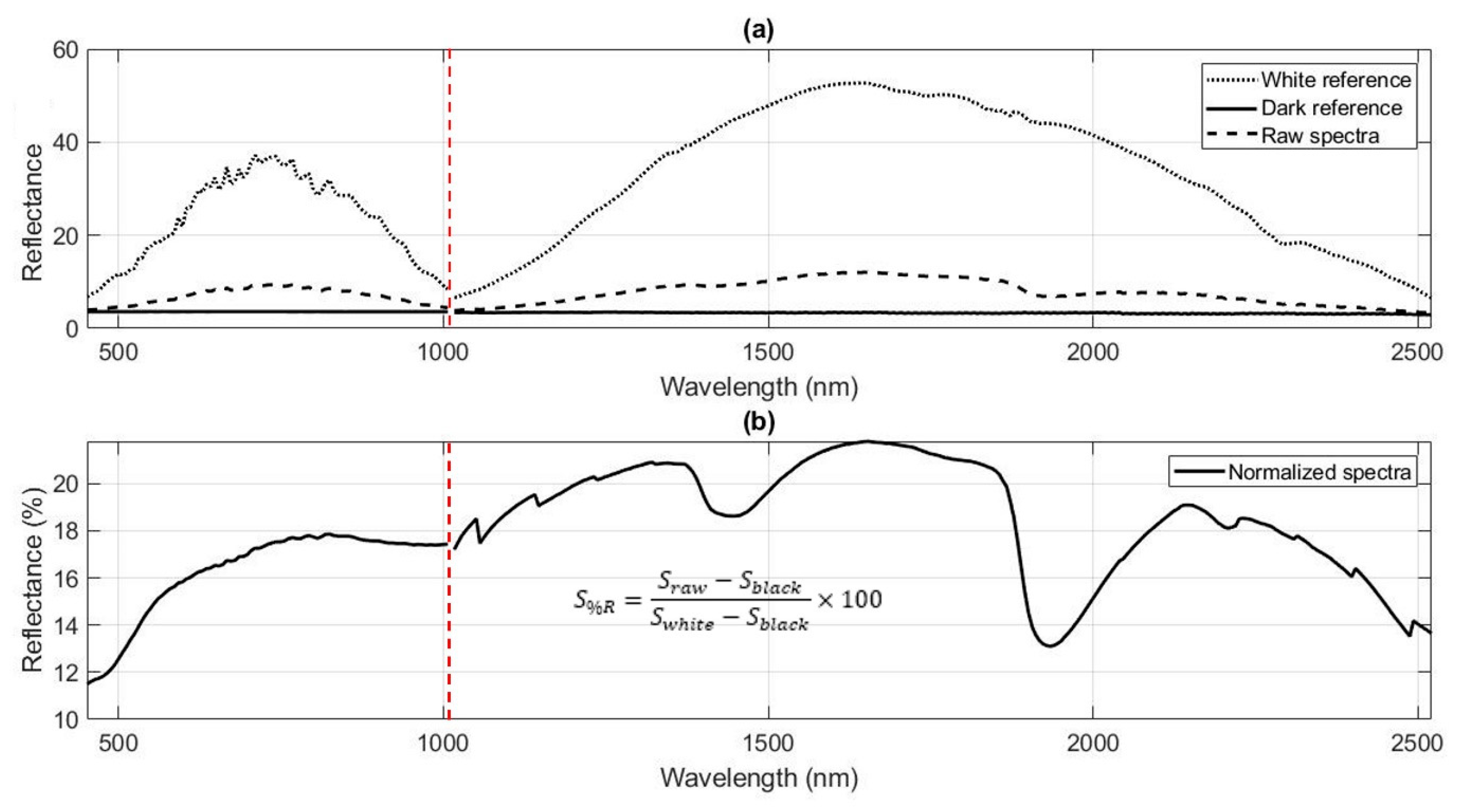 Quaternary 05 00028 g006 Quaternary 05 00028 g006