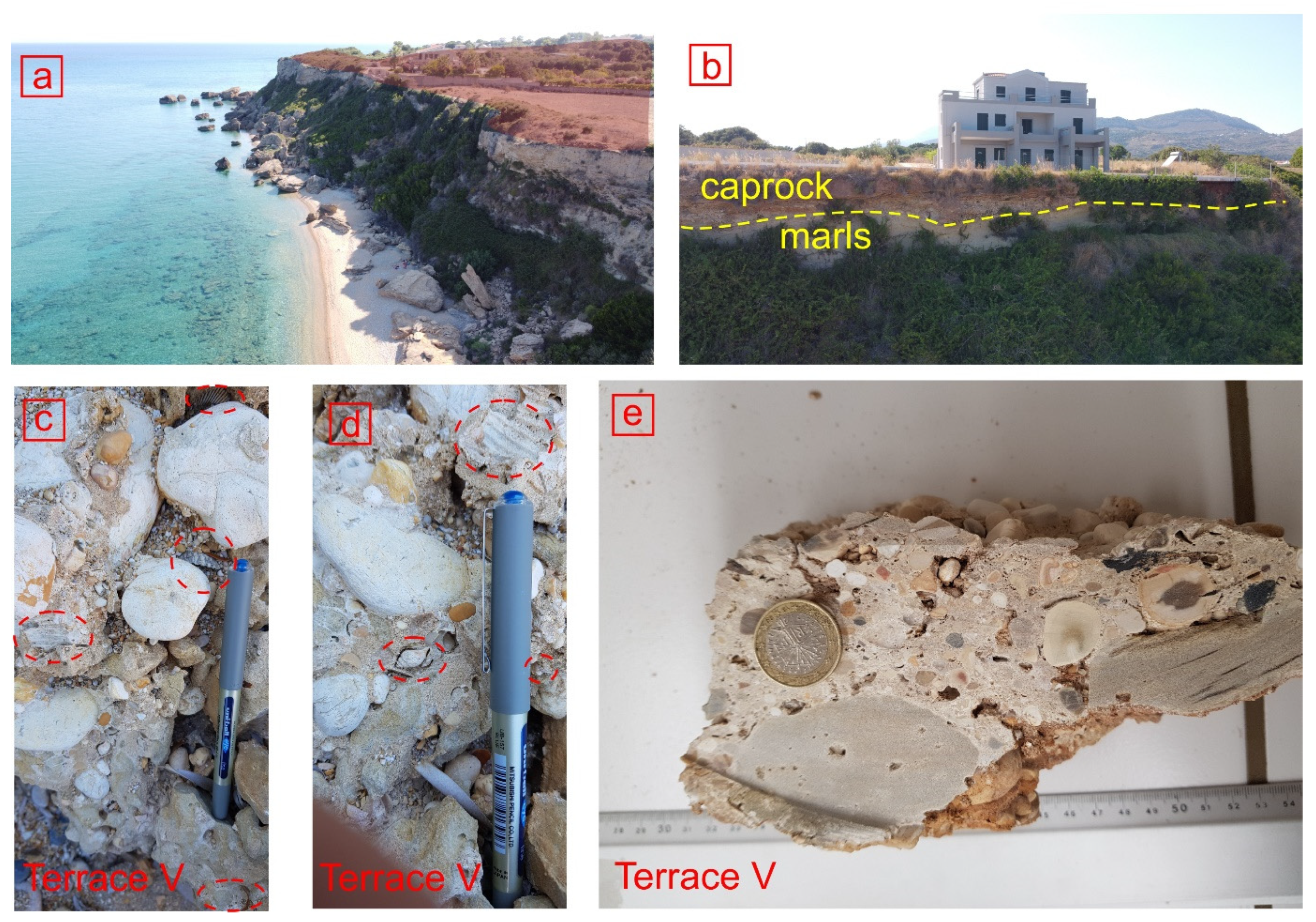 Quaternary 05 00035 g007