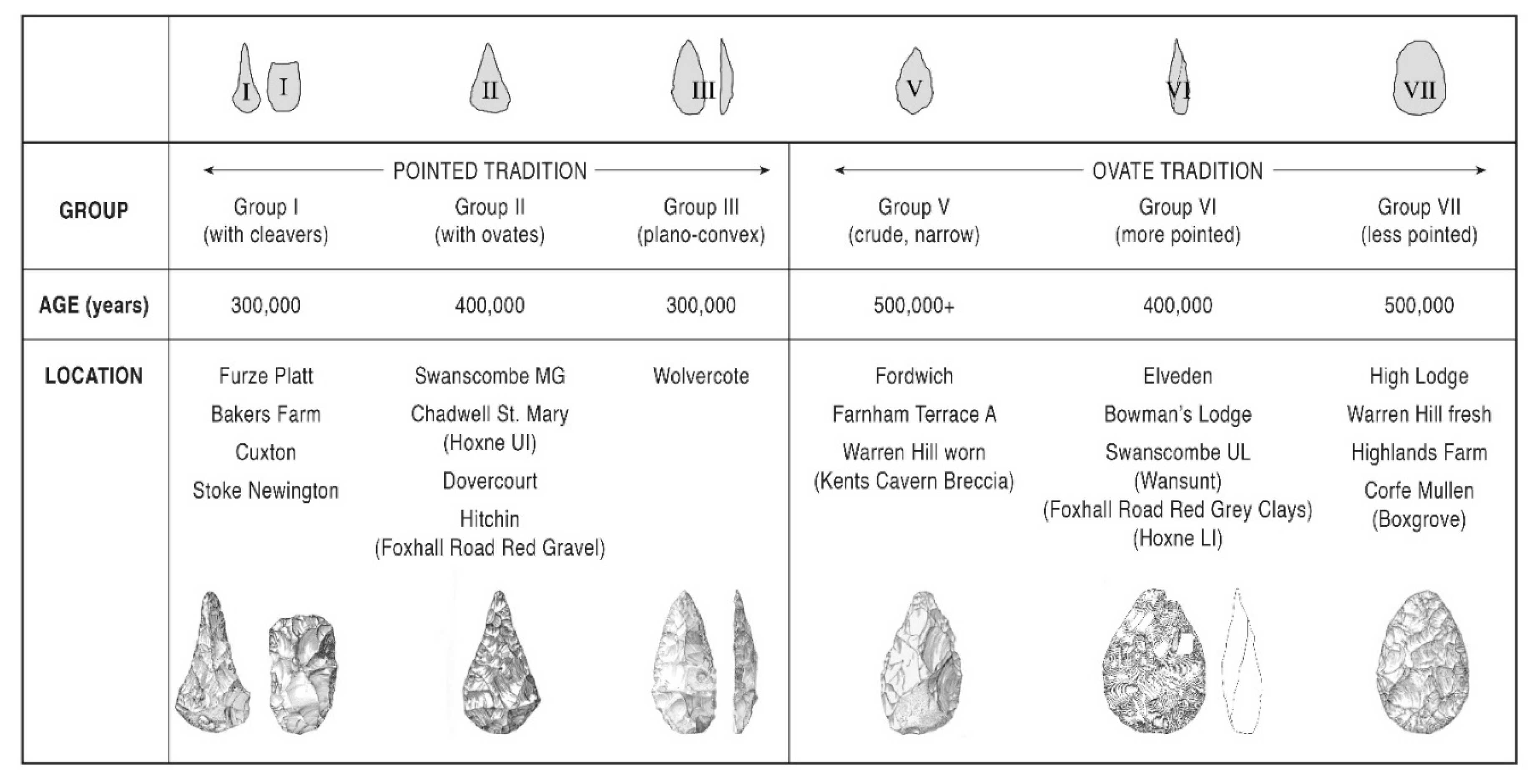 Quaternary 05 00037 g007