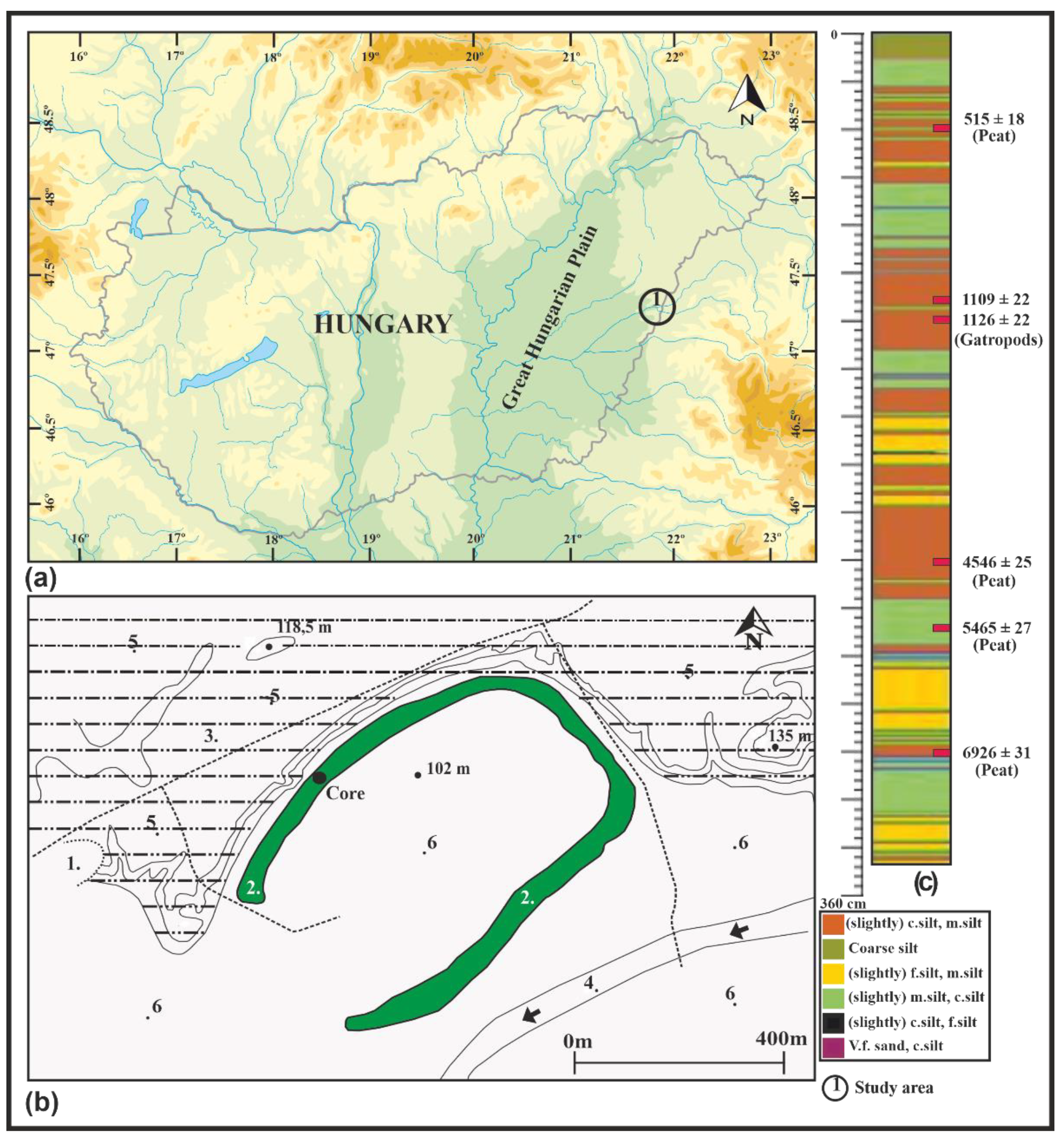 Quaternary 05 00044 g001