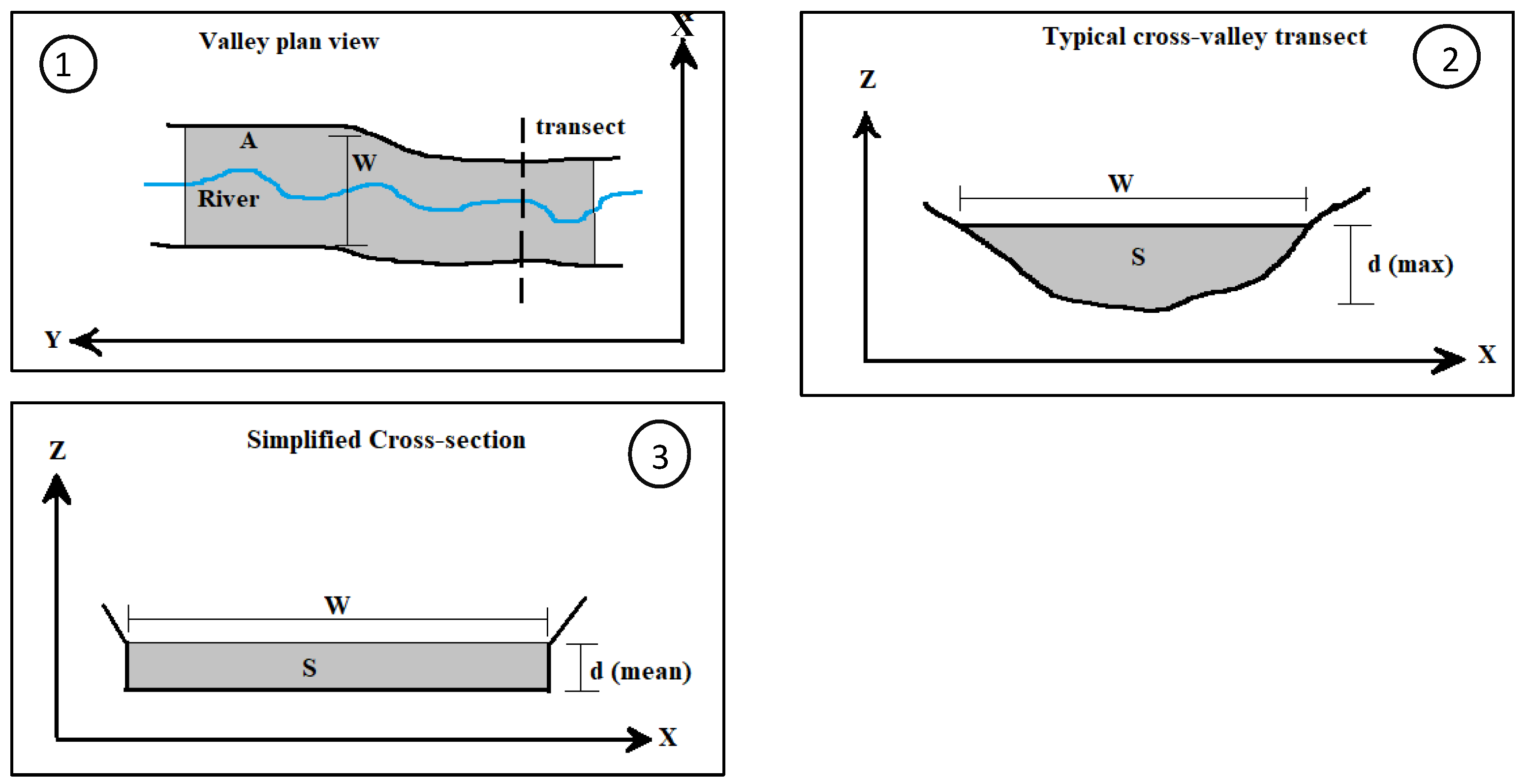 Quaternary 05 00046 g003