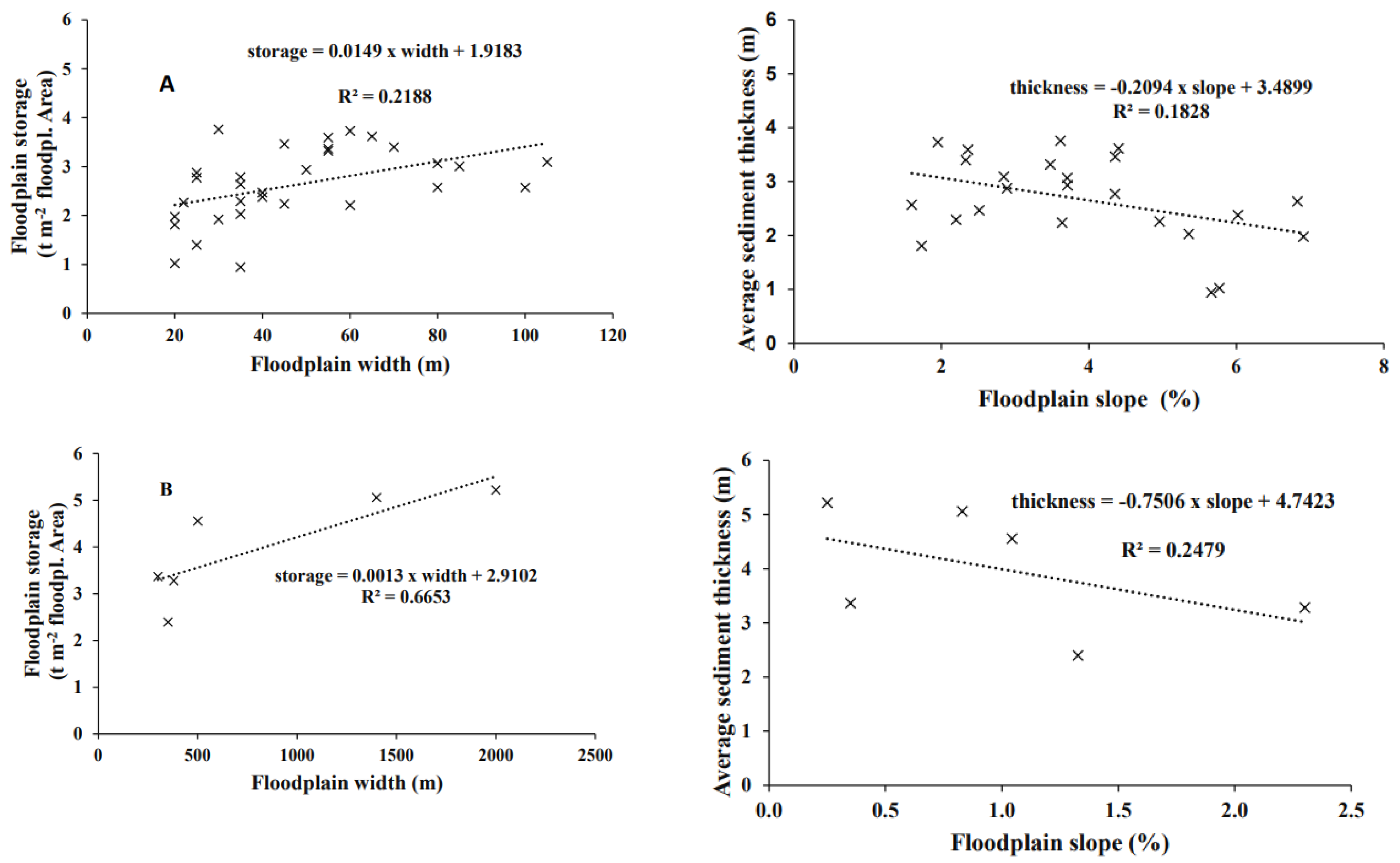 Quaternary 05 00046 g005