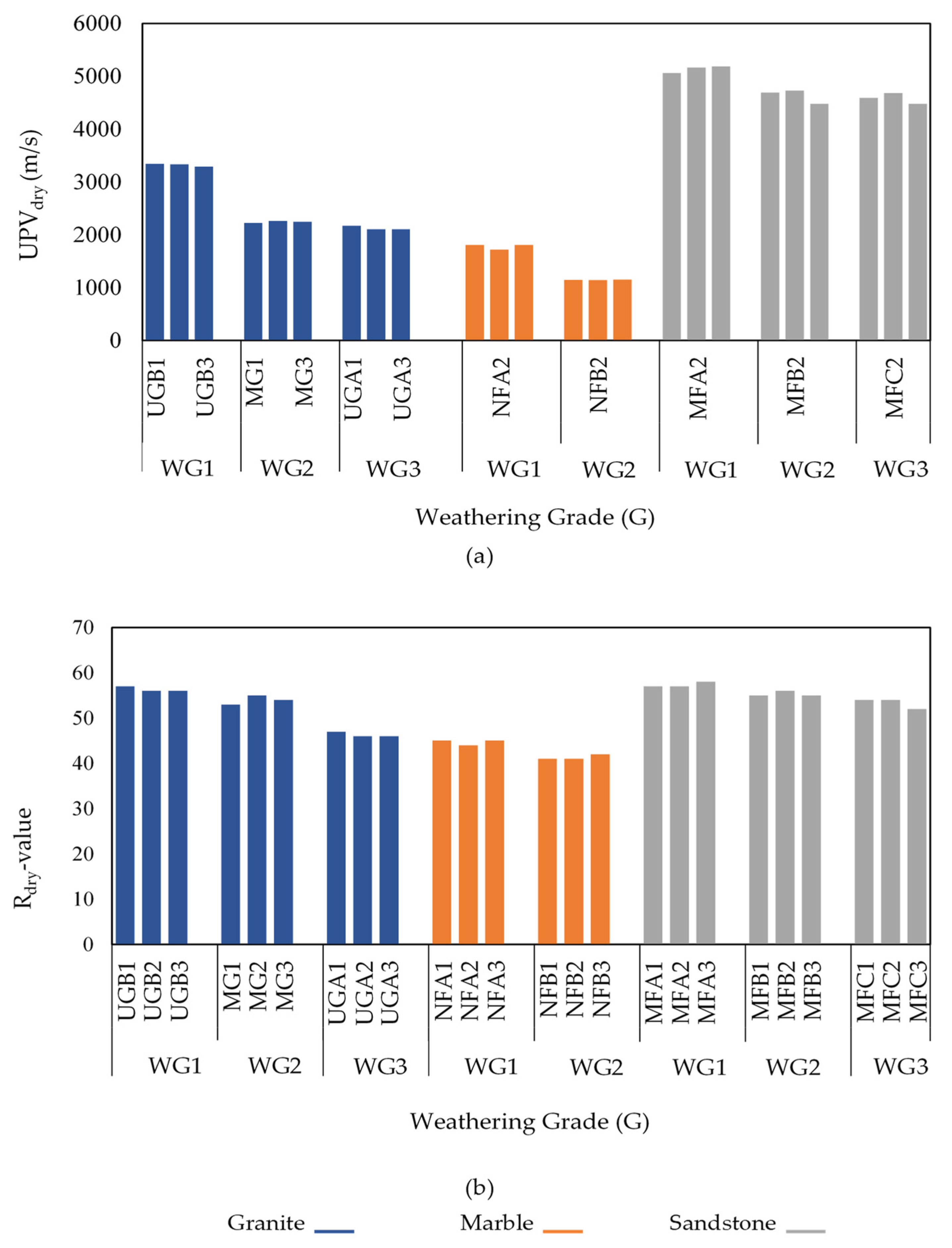 Quaternary 06 00004 g004