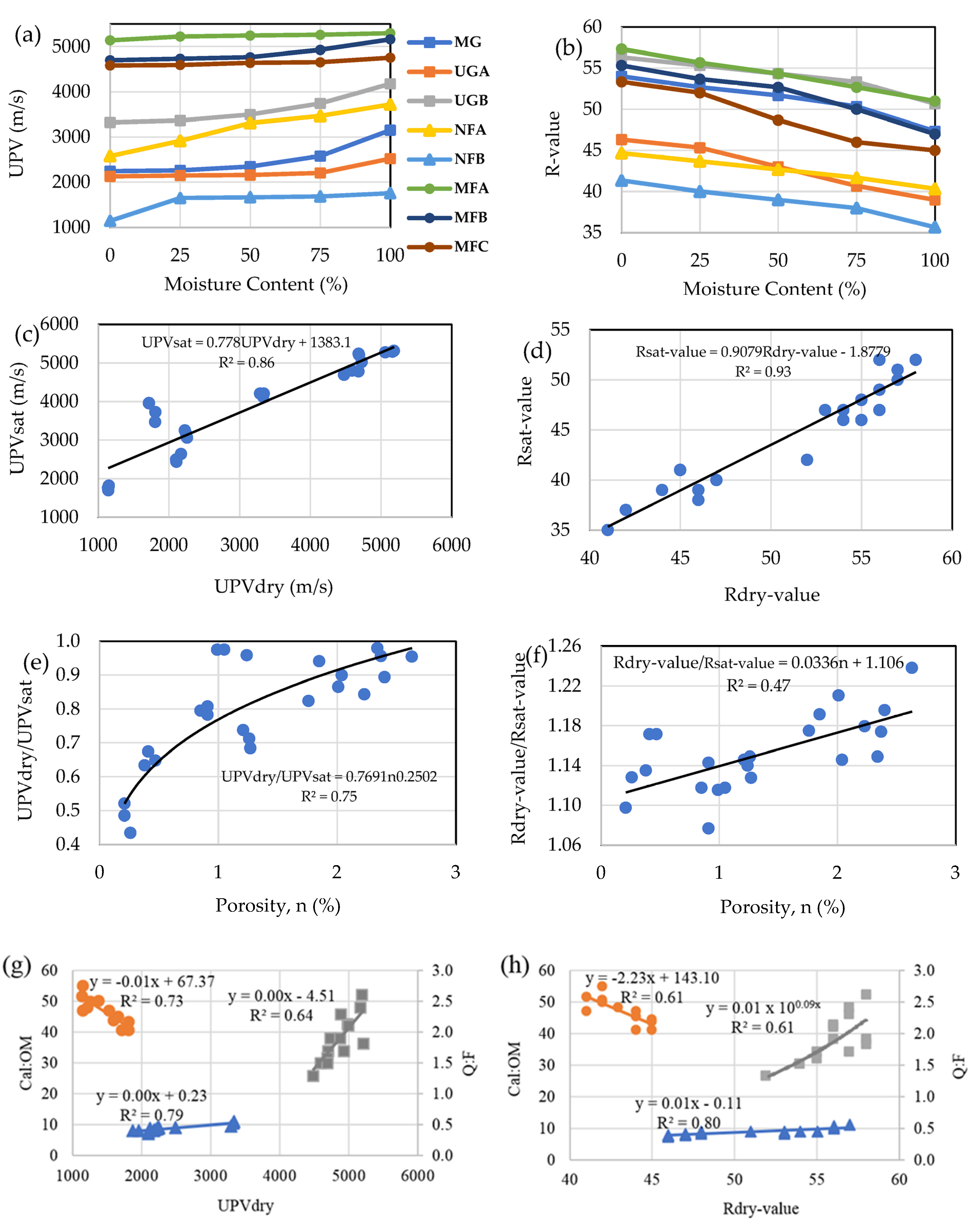 Quaternary 06 00004 g005