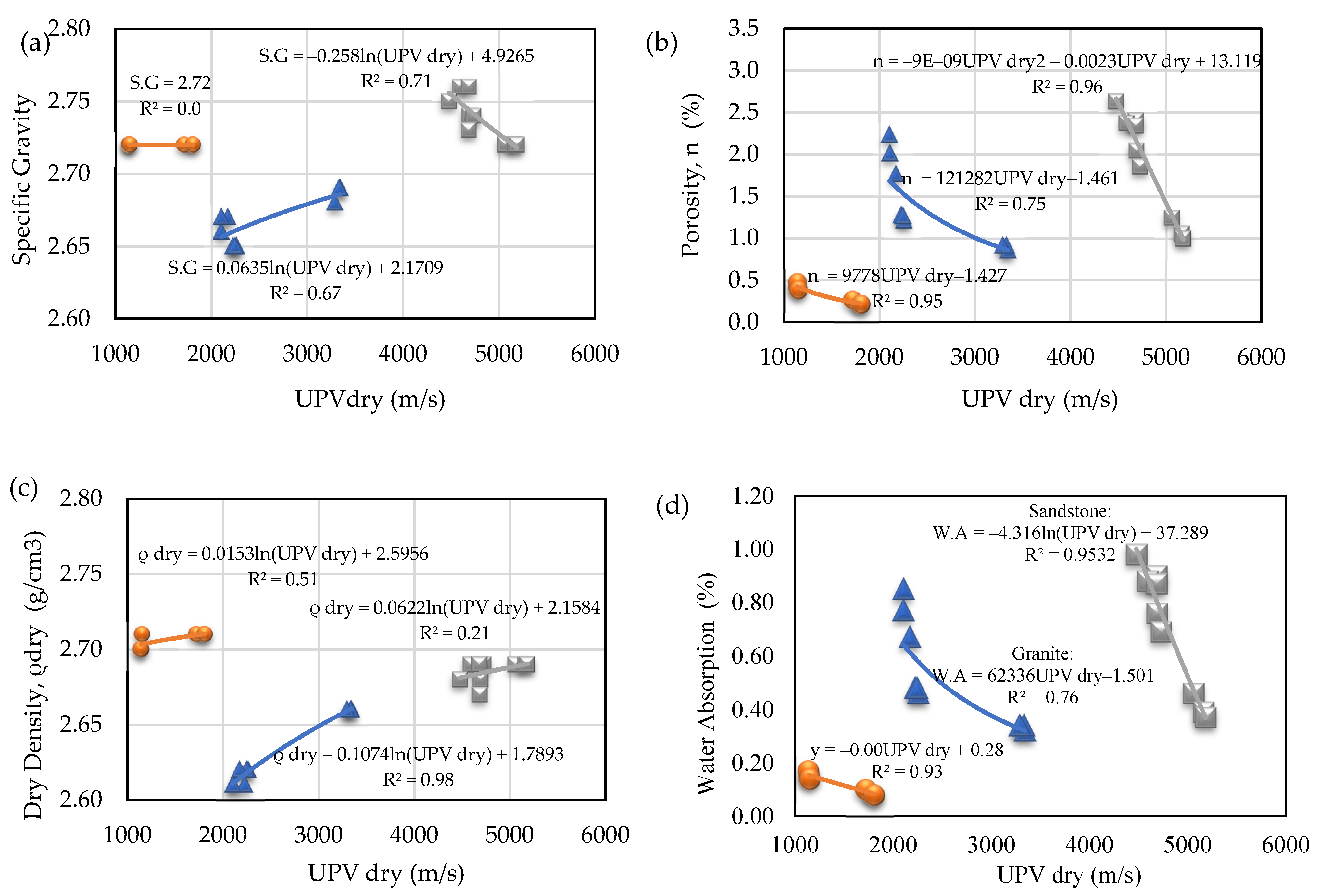 Quaternary 06 00004 g006