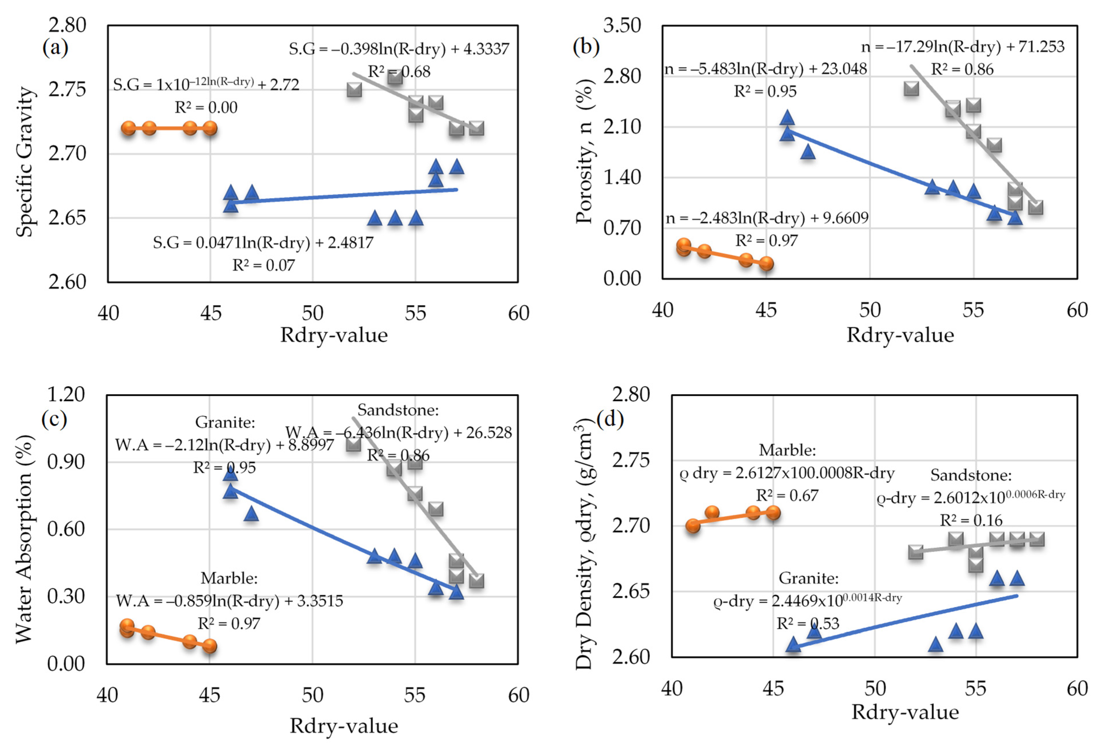 Quaternary 06 00004 g007