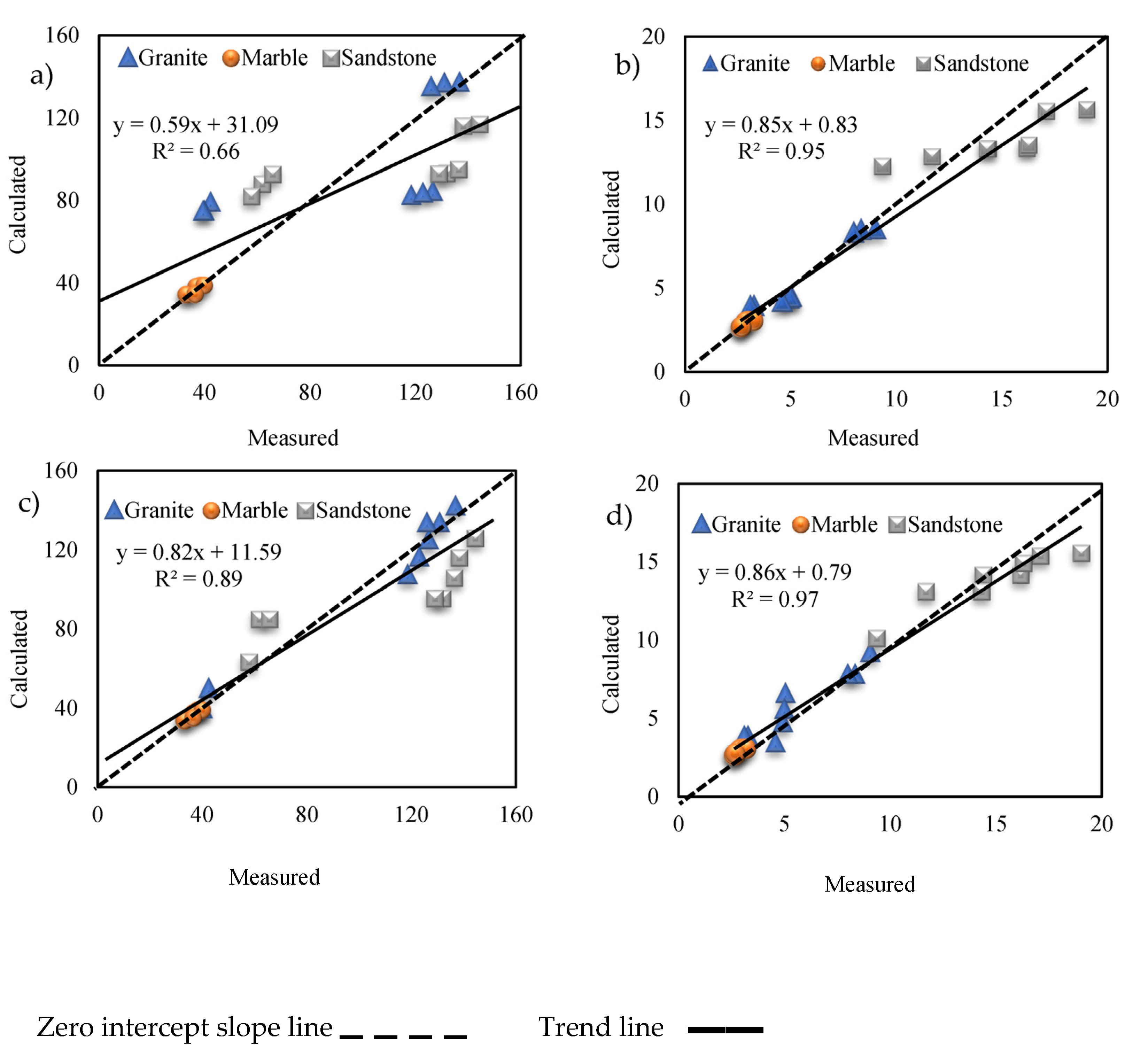 Quaternary 06 00004 g011