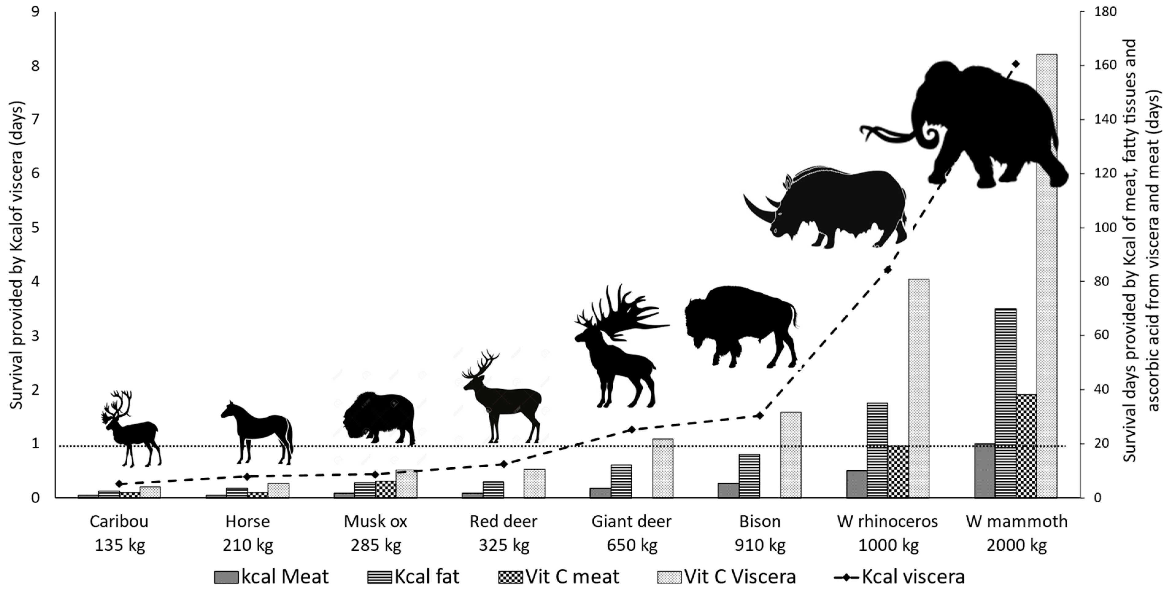 Quaternary 06 00020 g001 Quaternary 06 00020 g001