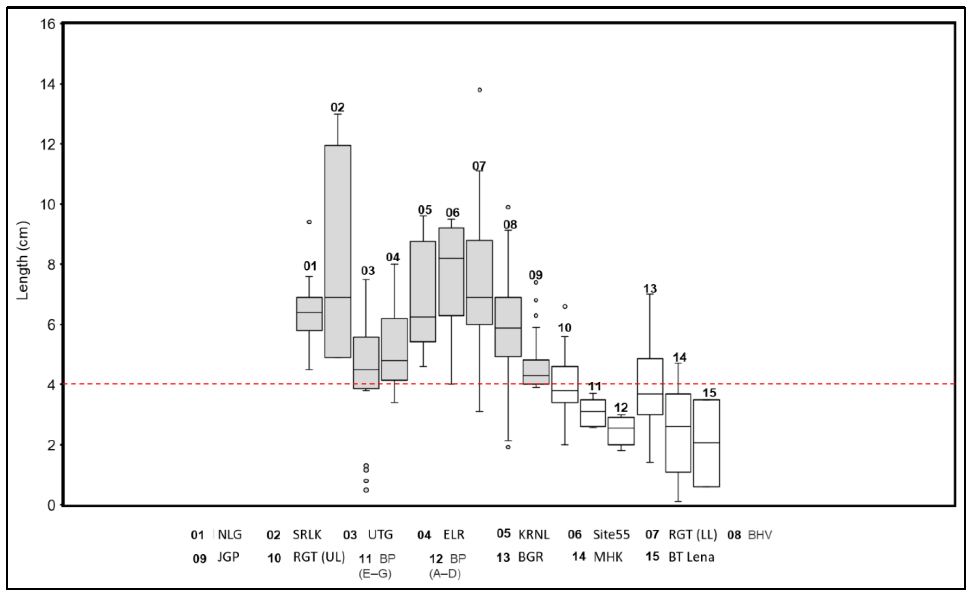 Quaternary 06 00025 g002