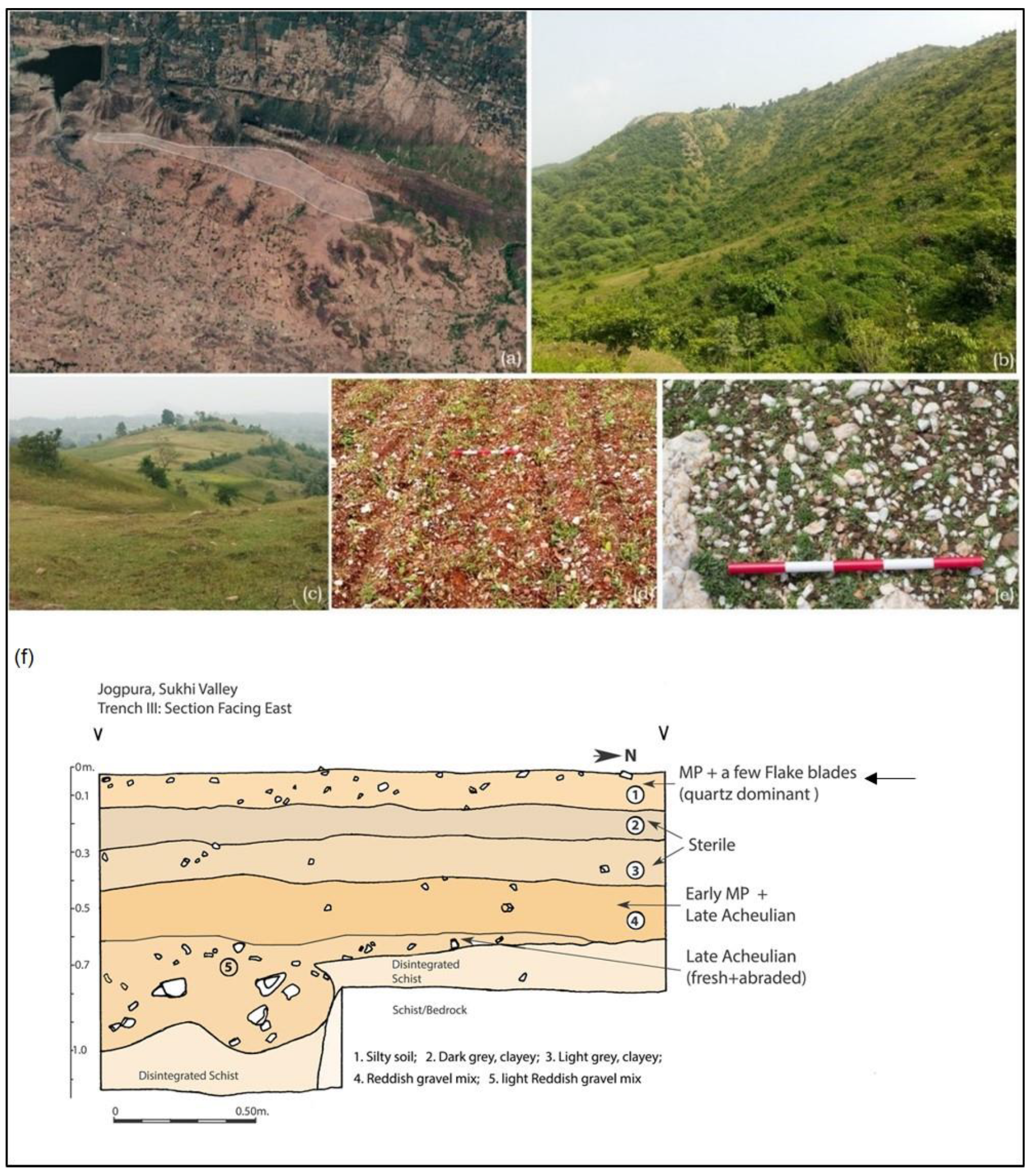 Quaternary 06 00025 g004