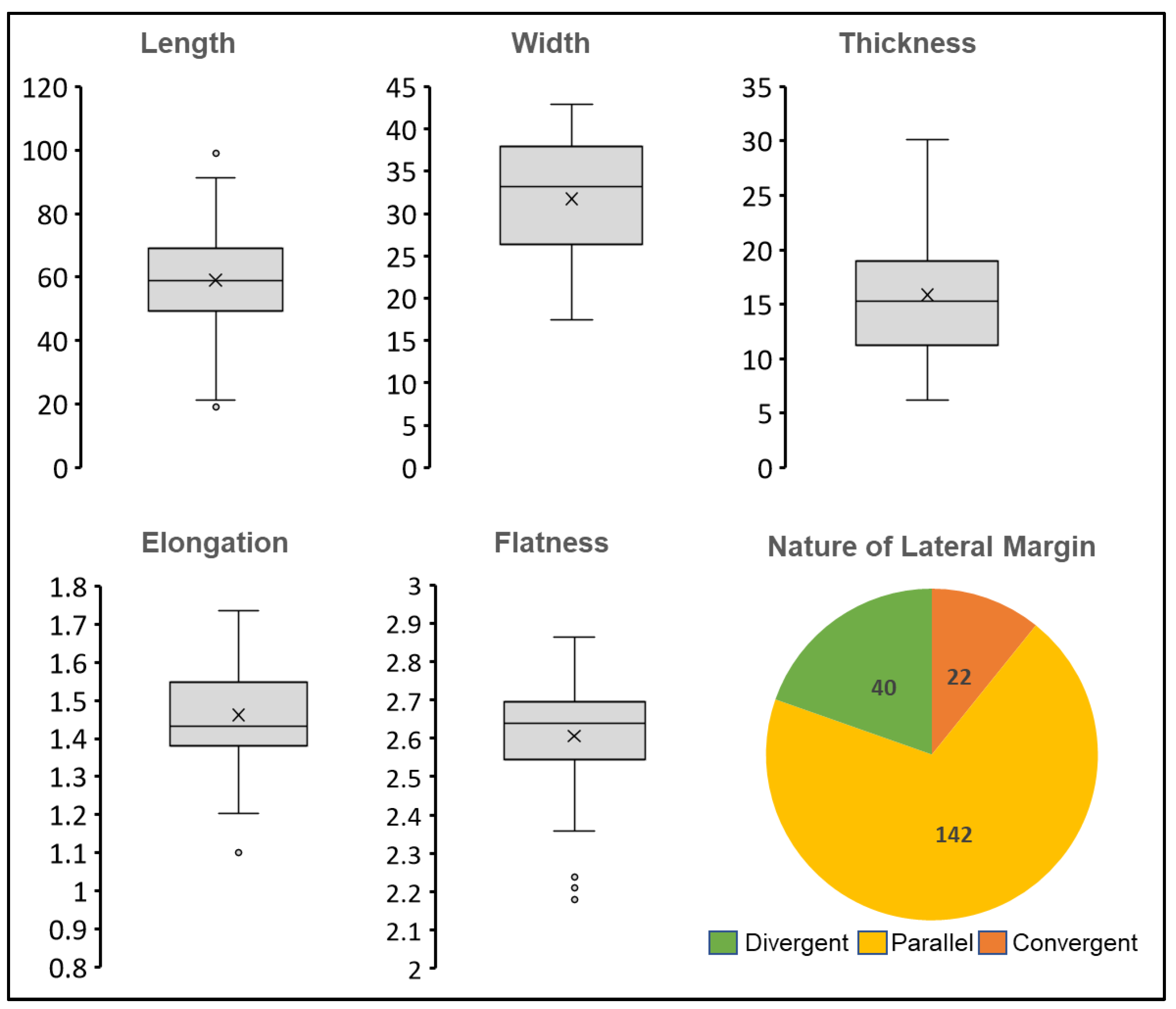 Quaternary 06 00025 g011