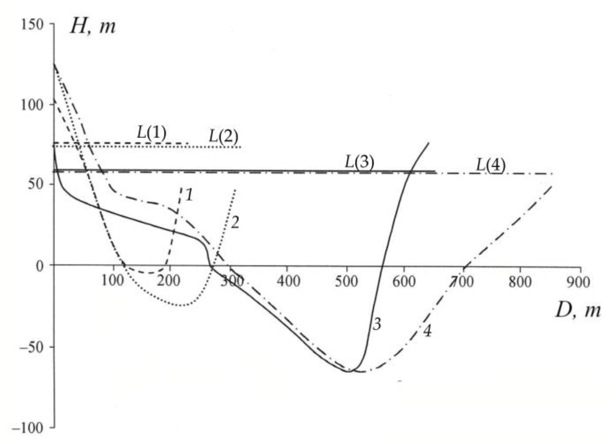 Quaternary 06 00029 g004