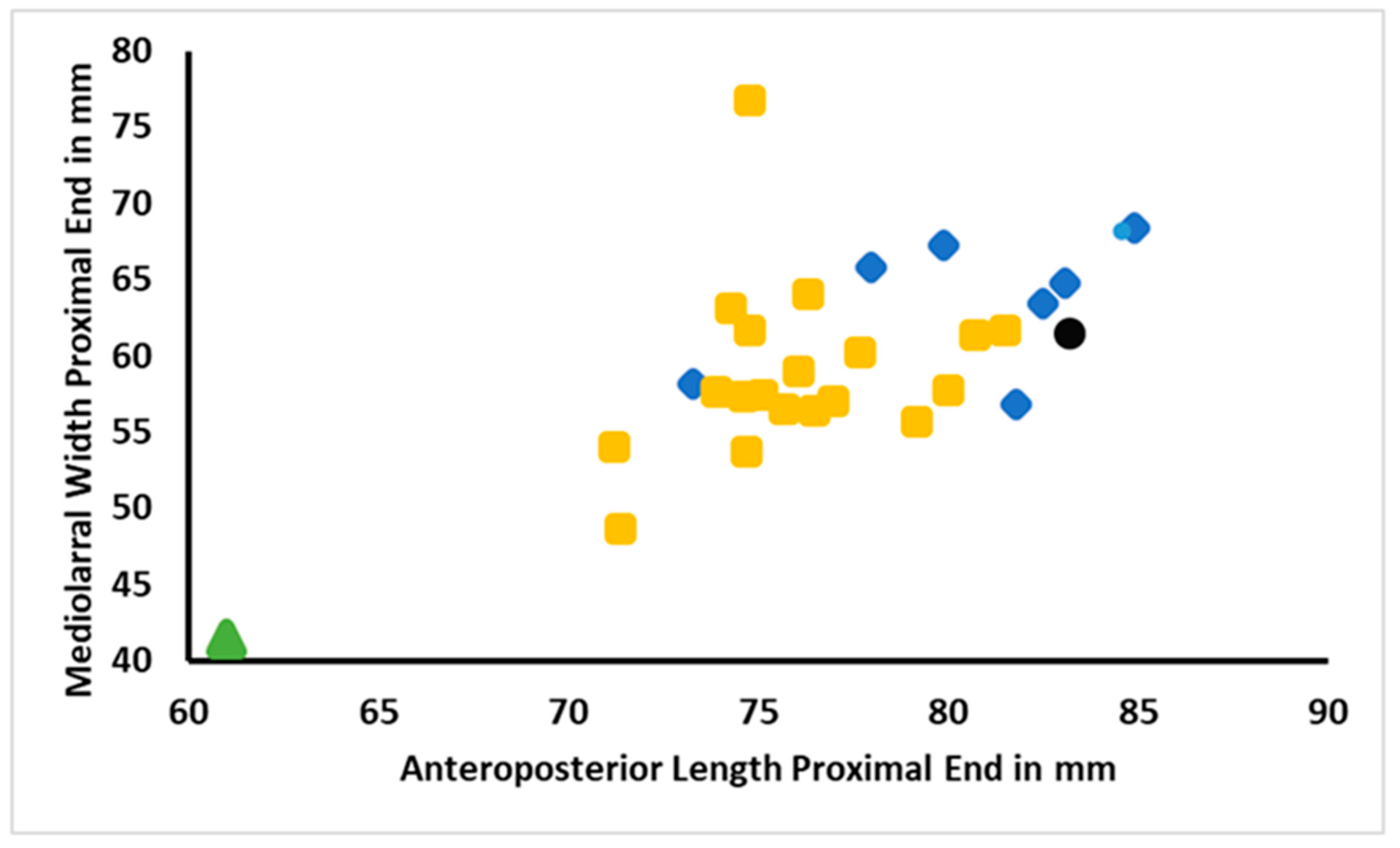 Quaternary 06 00031 g005