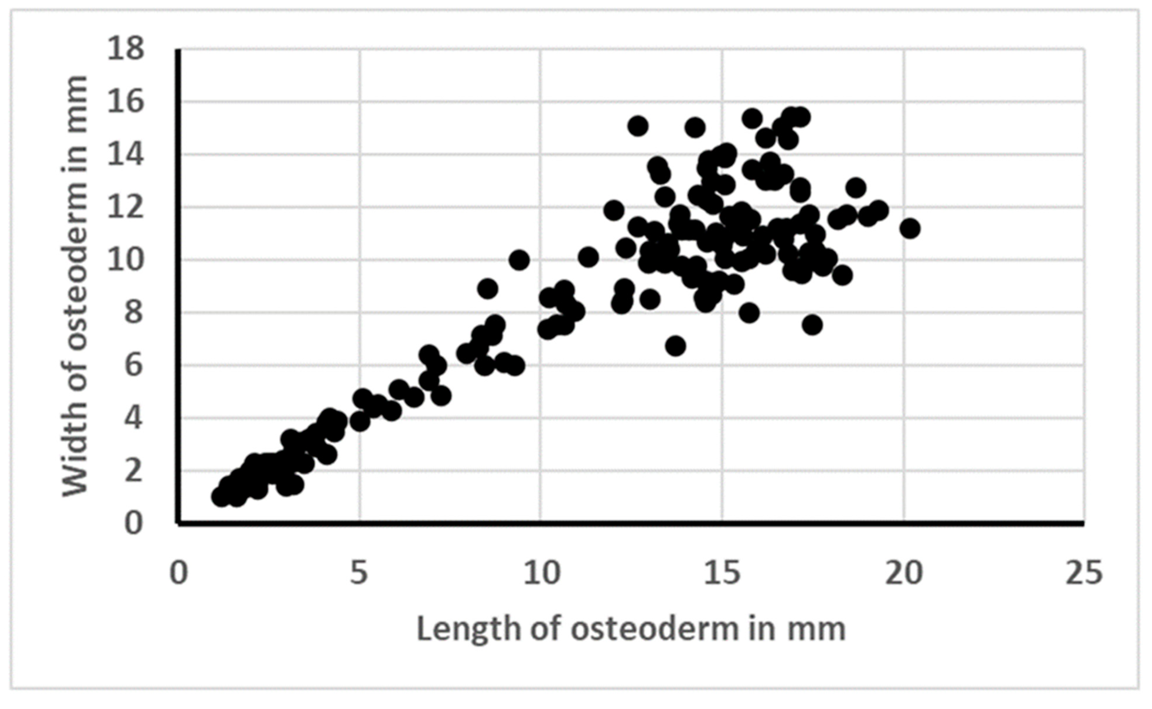 Quaternary 06 00031 g008