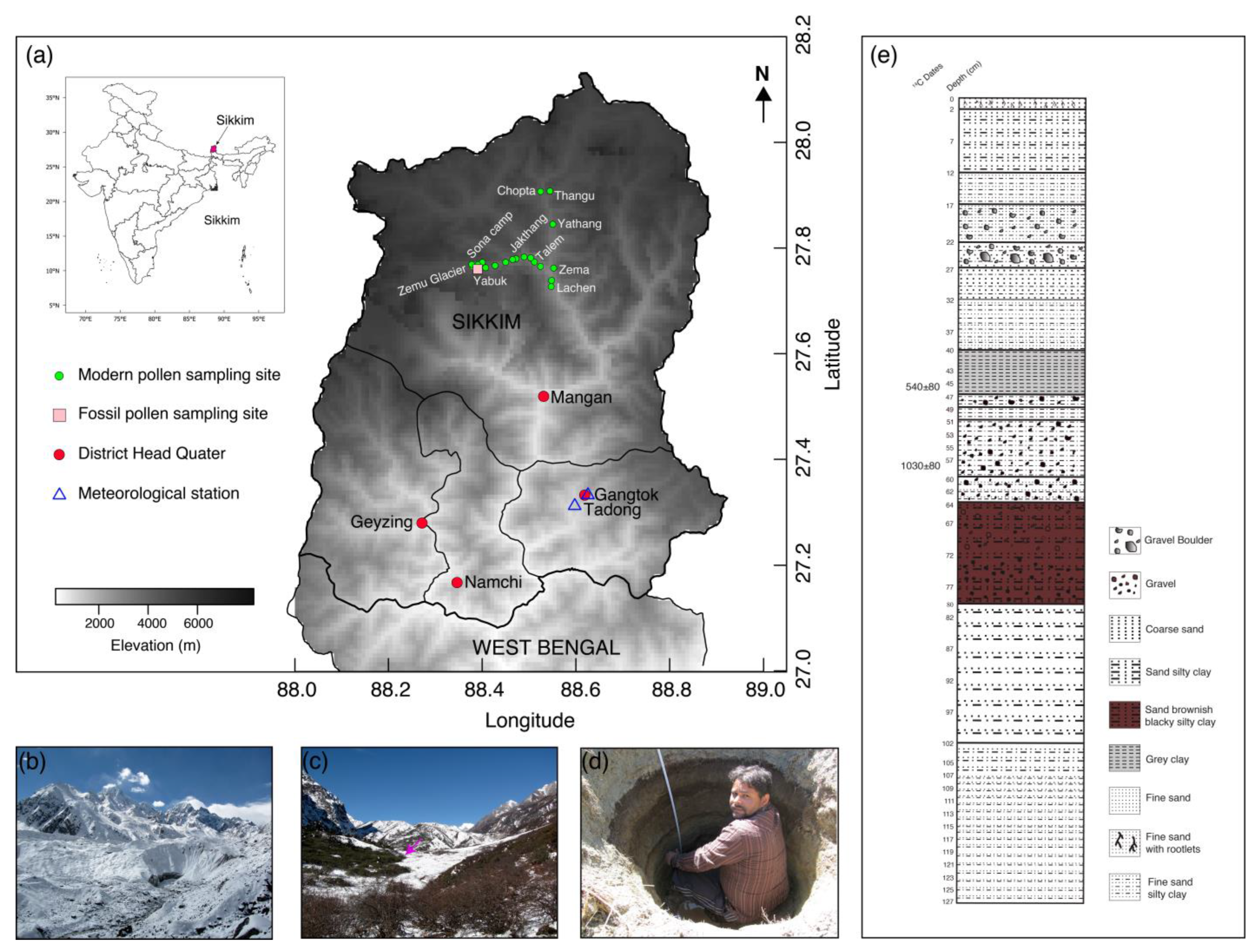 Quaternary 06 00032 g001