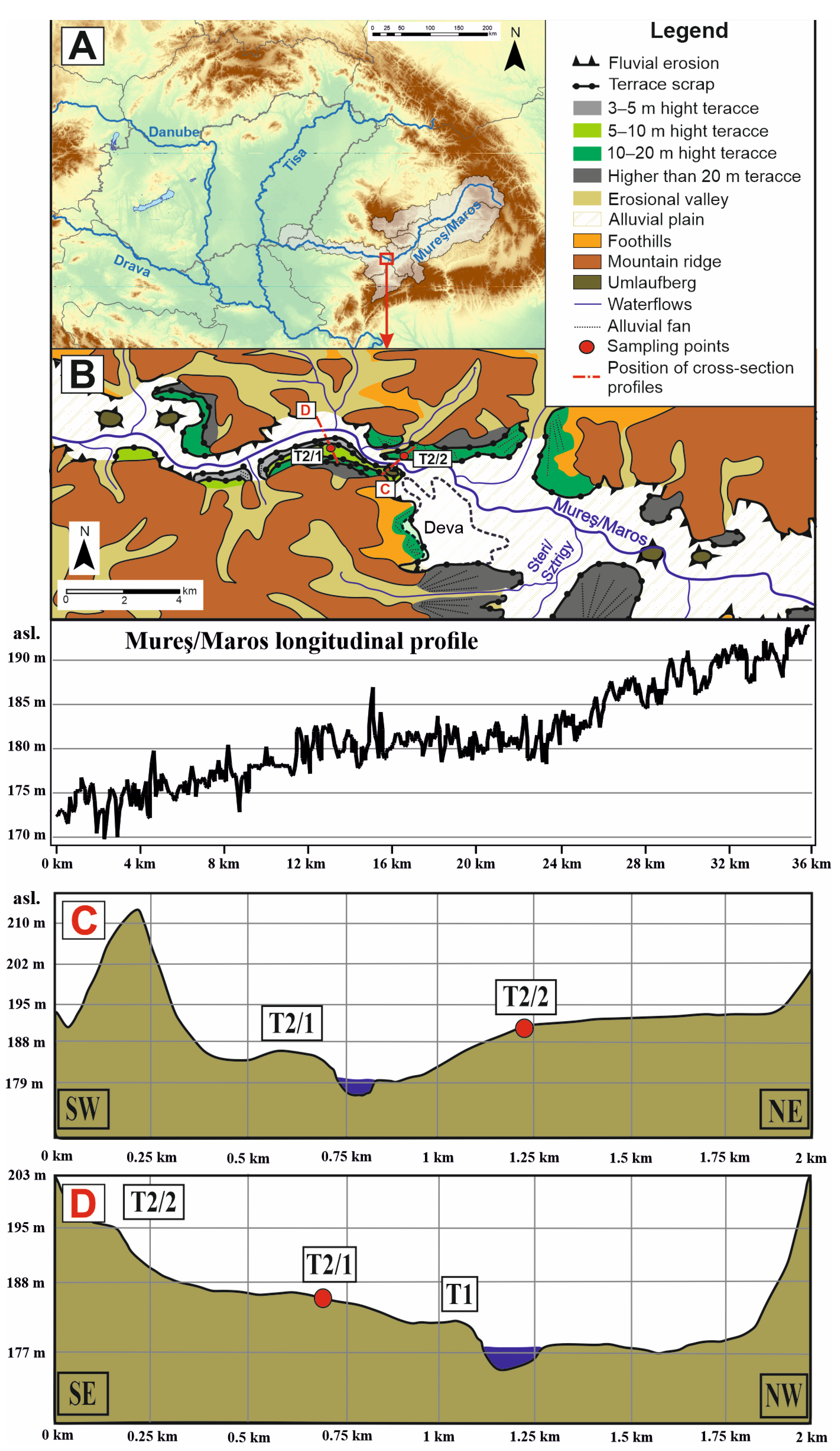 Quaternary 06 00035 g001