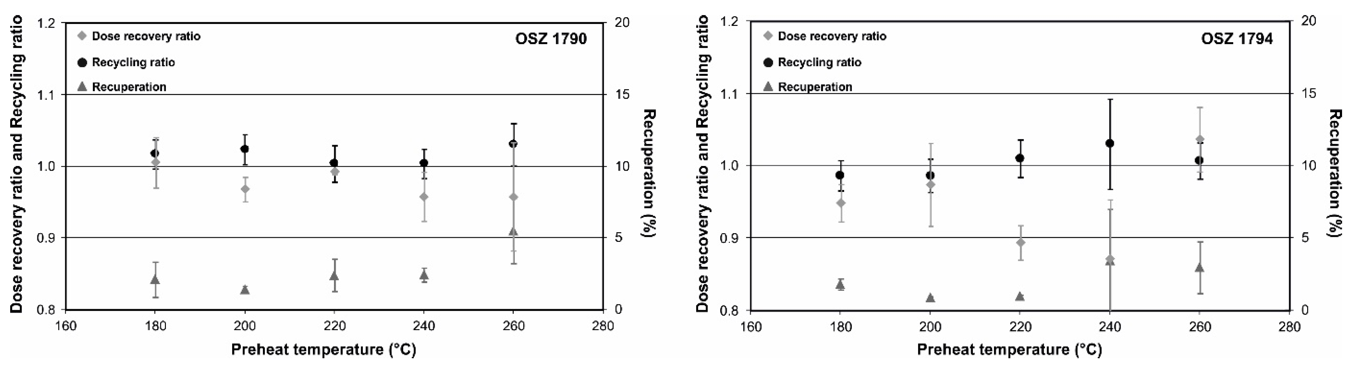 Quaternary 06 00035 g002