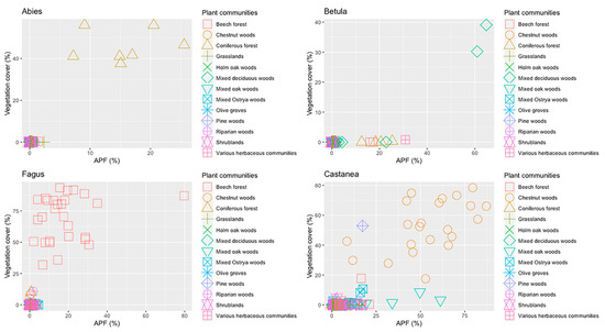 Quaternary 06 00036 g005