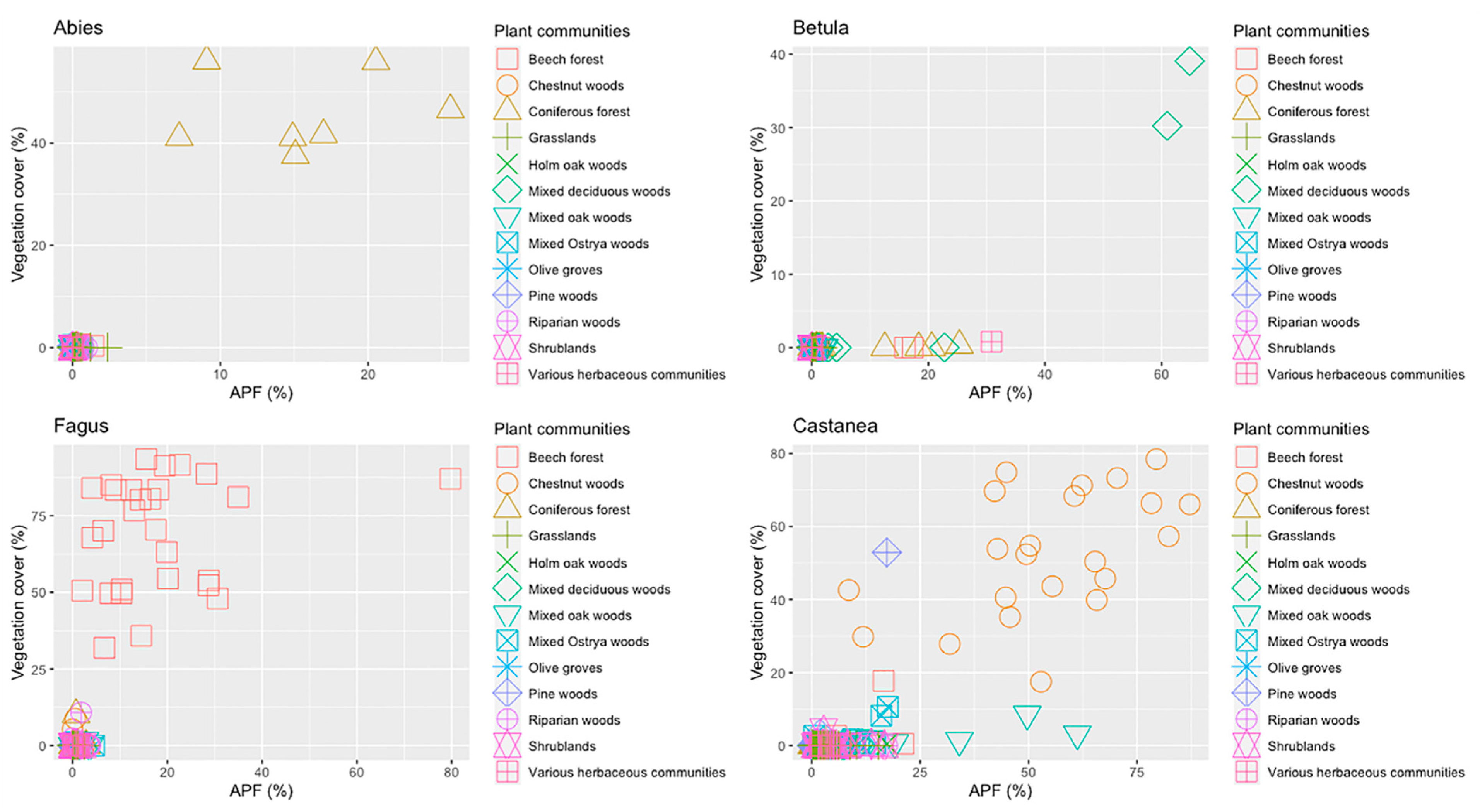 Quaternary 06 00036 g005