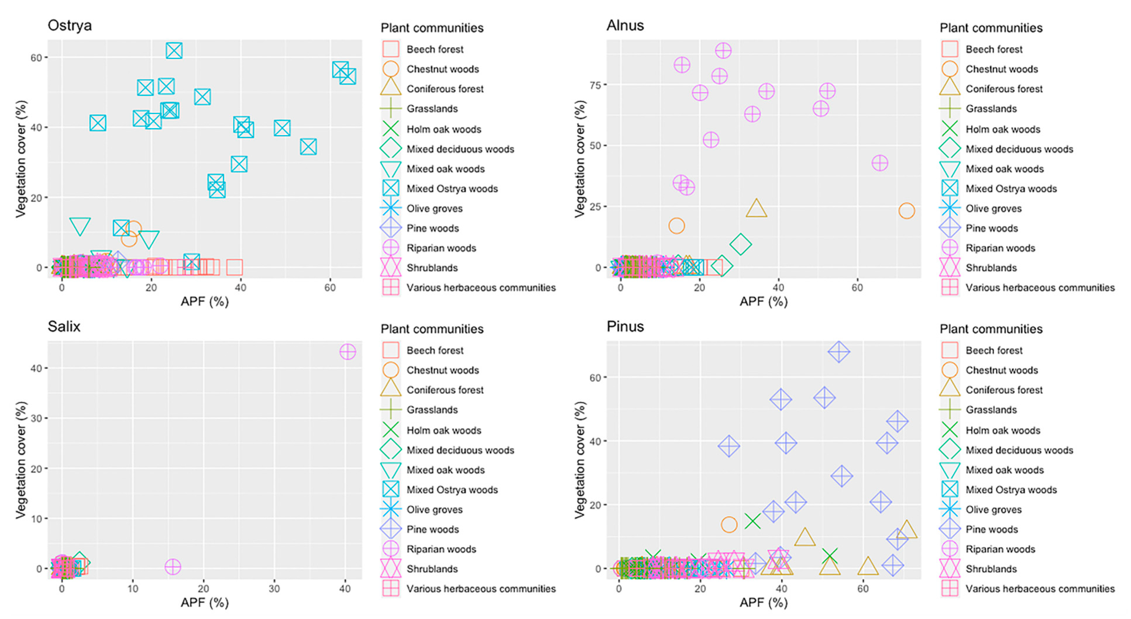 Quaternary 06 00036 g006