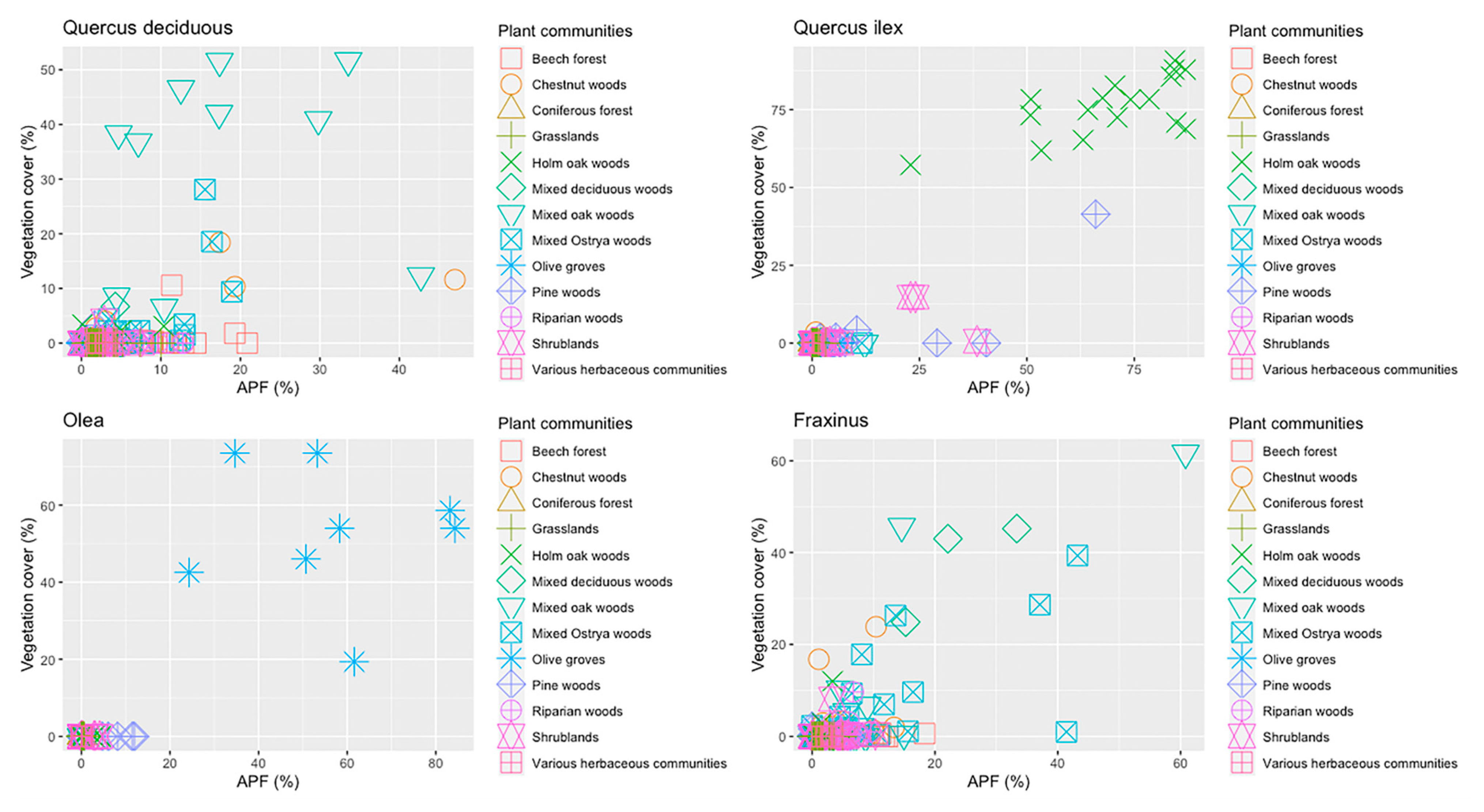 Quaternary 06 00036 g007