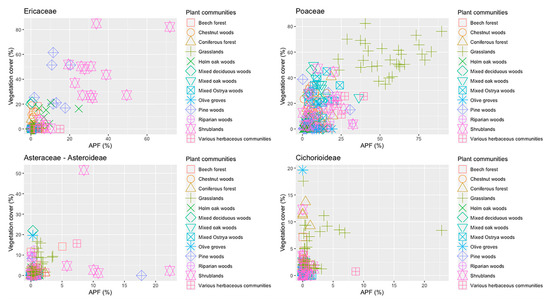 Quaternary 06 00036 g008