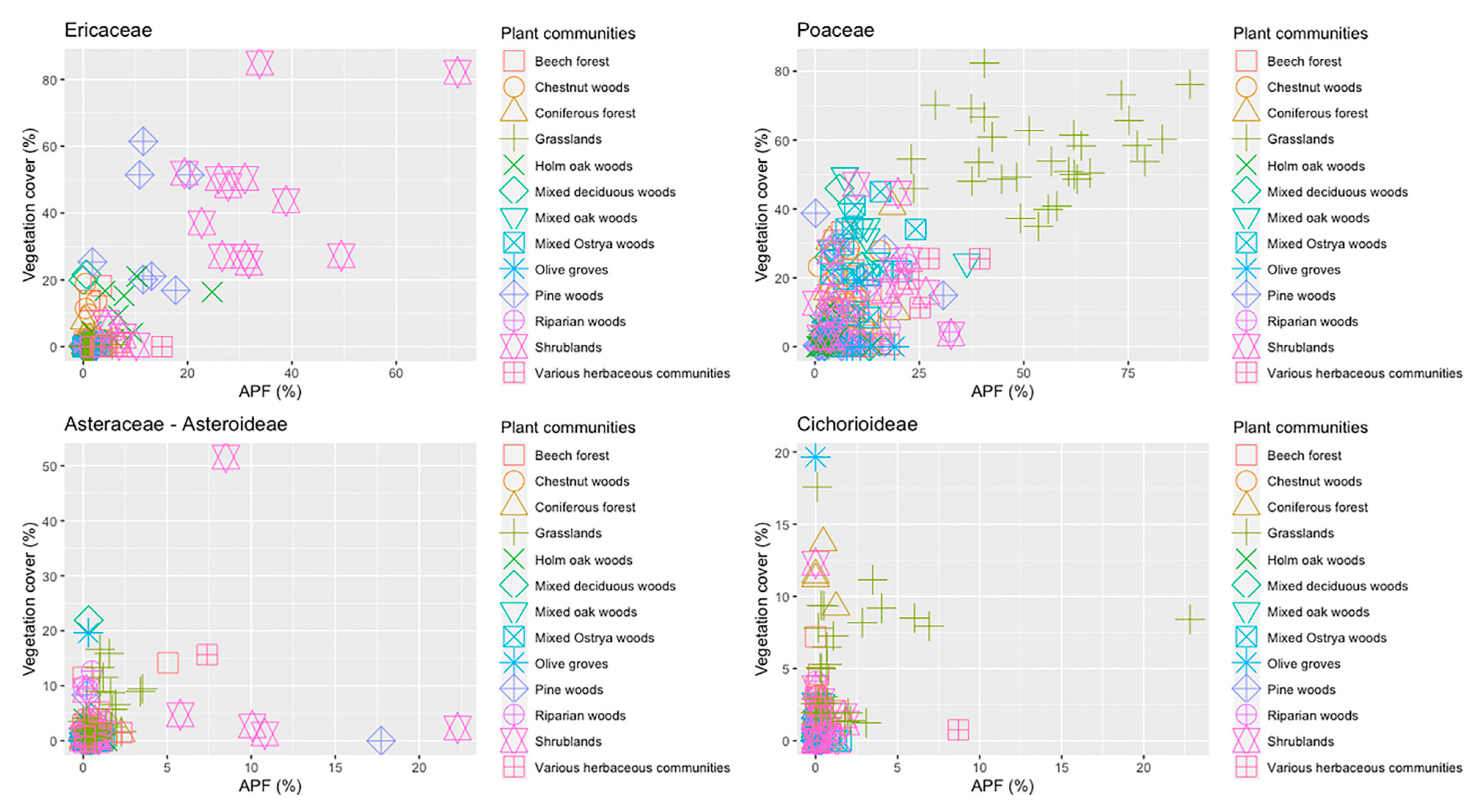 Quaternary 06 00036 g008