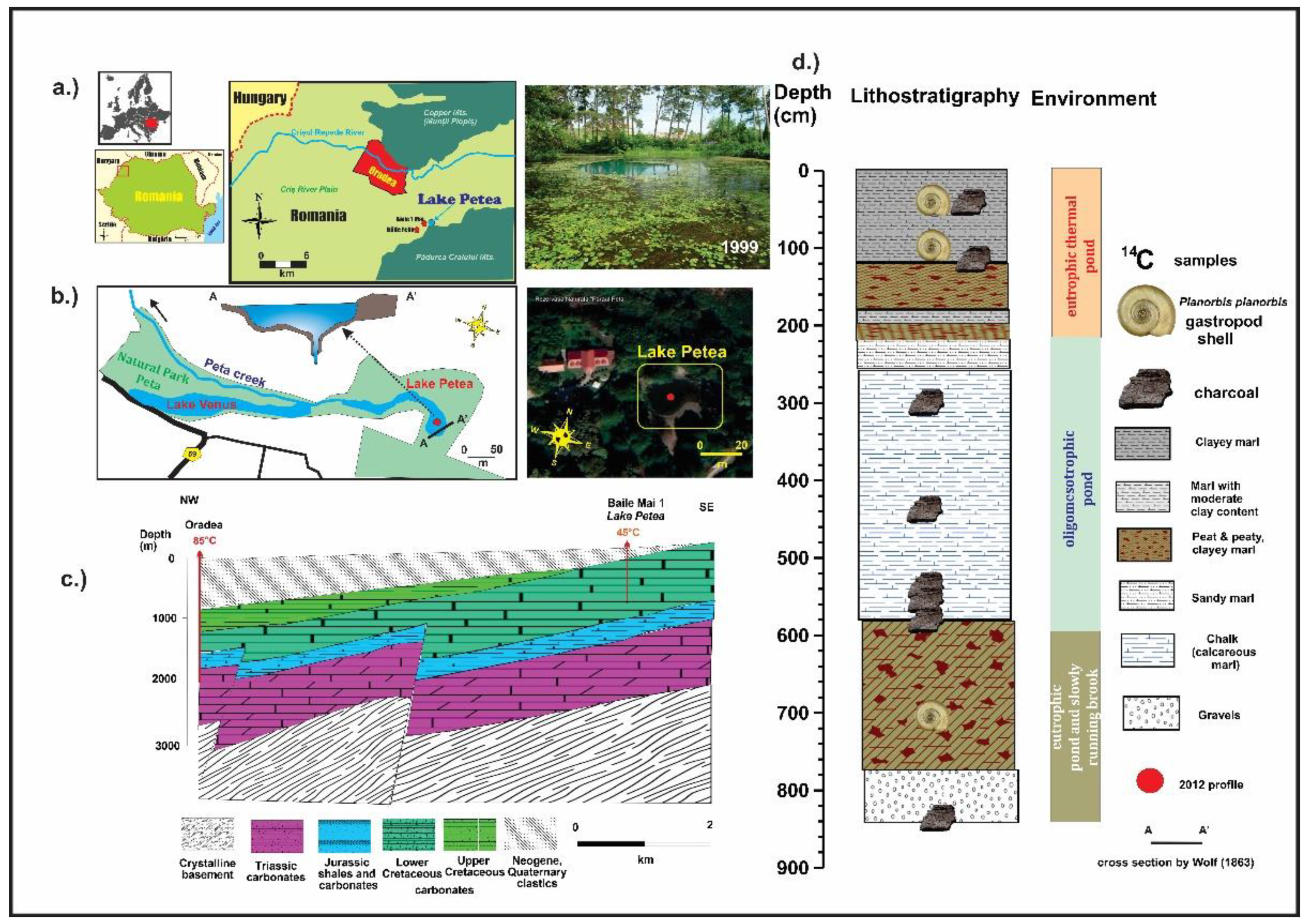 Quaternary 06 00037 g001