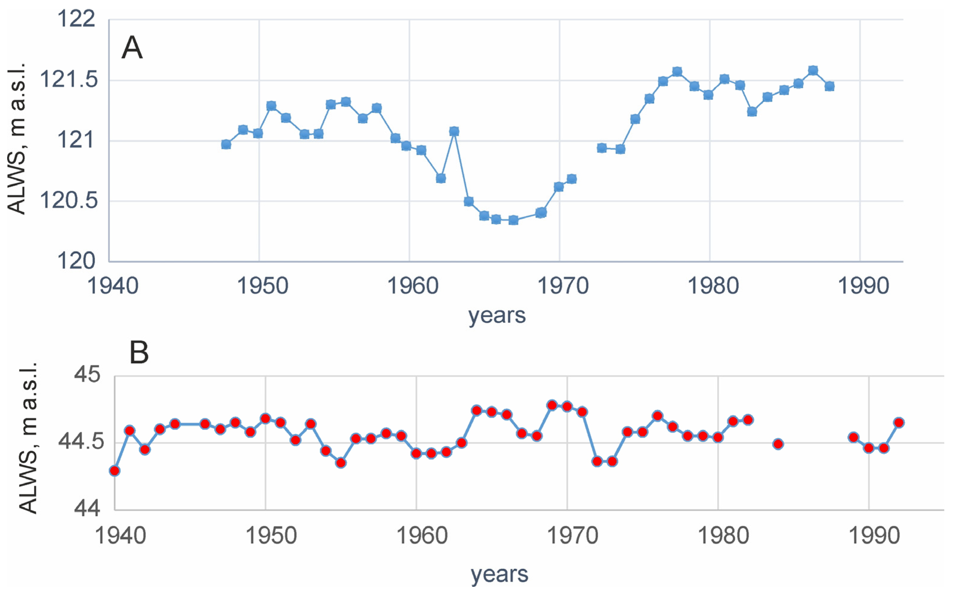 Quaternary 06 00047 g009