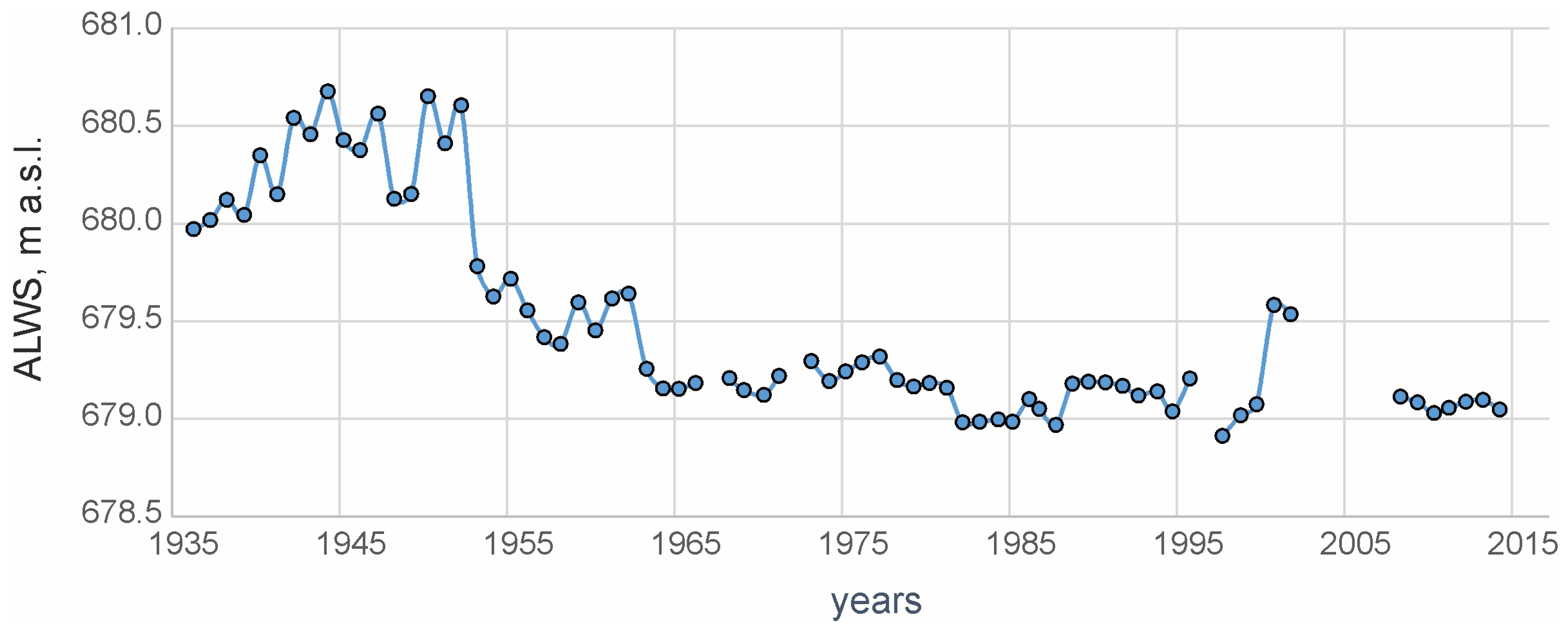 Quaternary 06 00047 g014