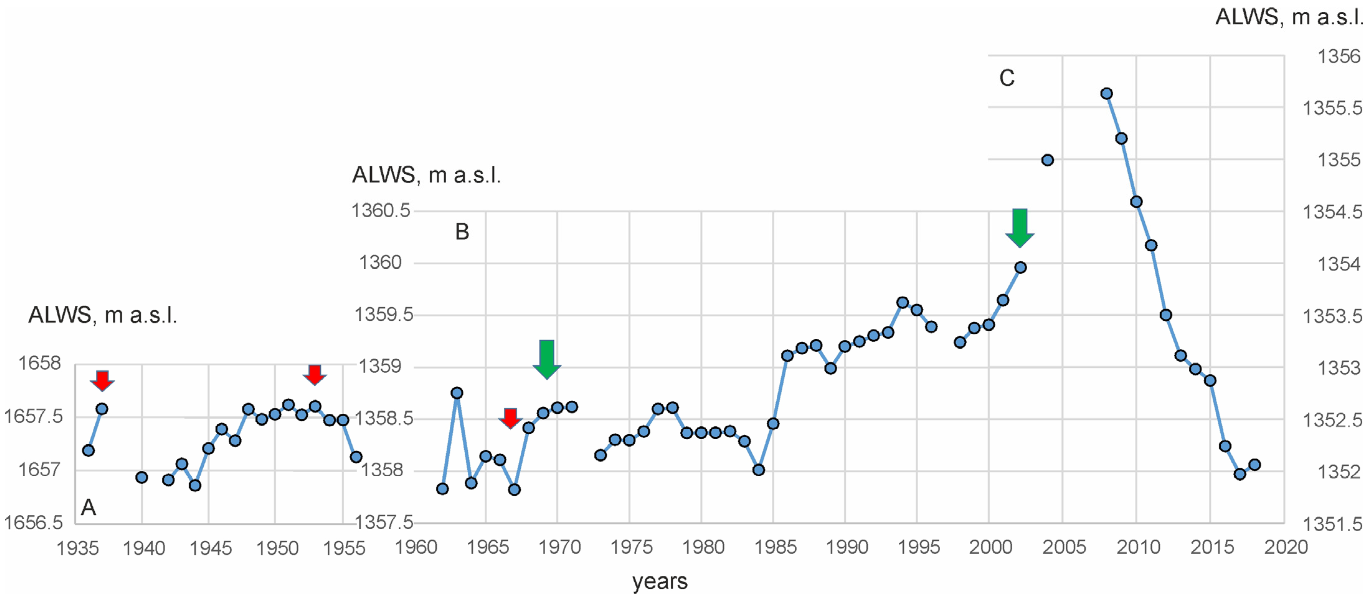 Quaternary 06 00047 g017