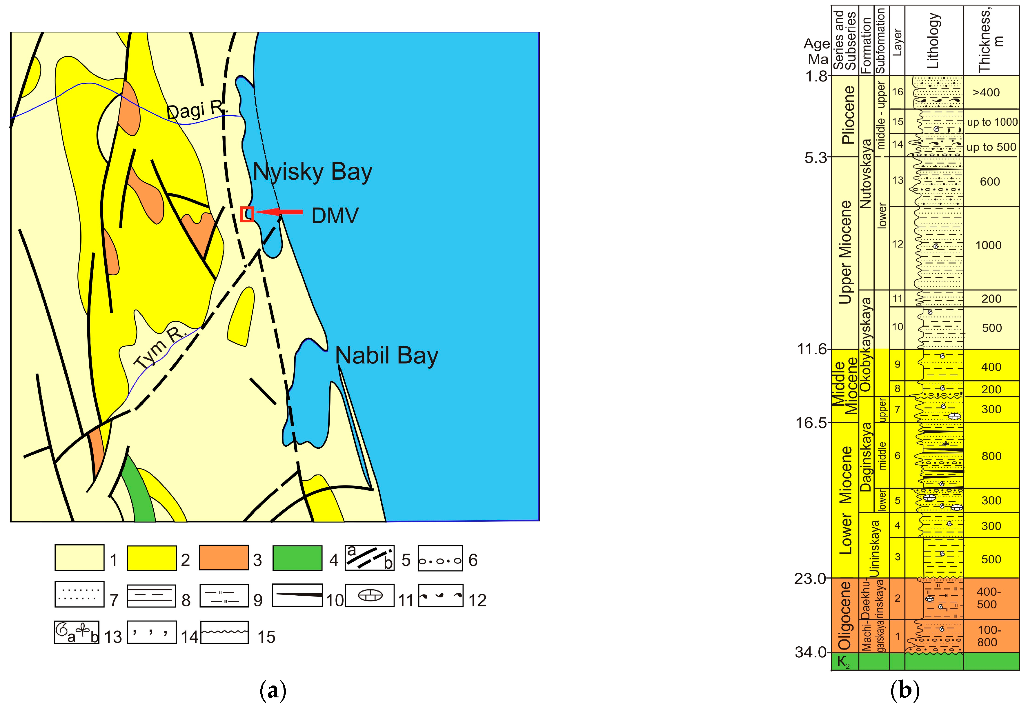 Quaternary 06 00049 g005