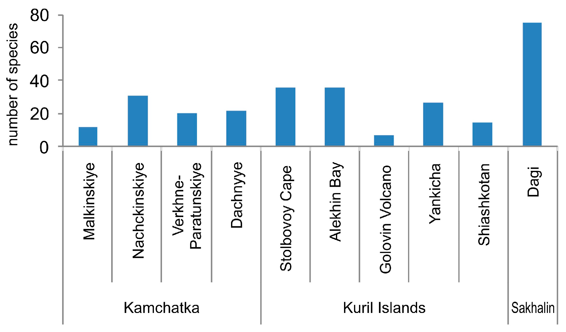 Quaternary 06 00049 g011