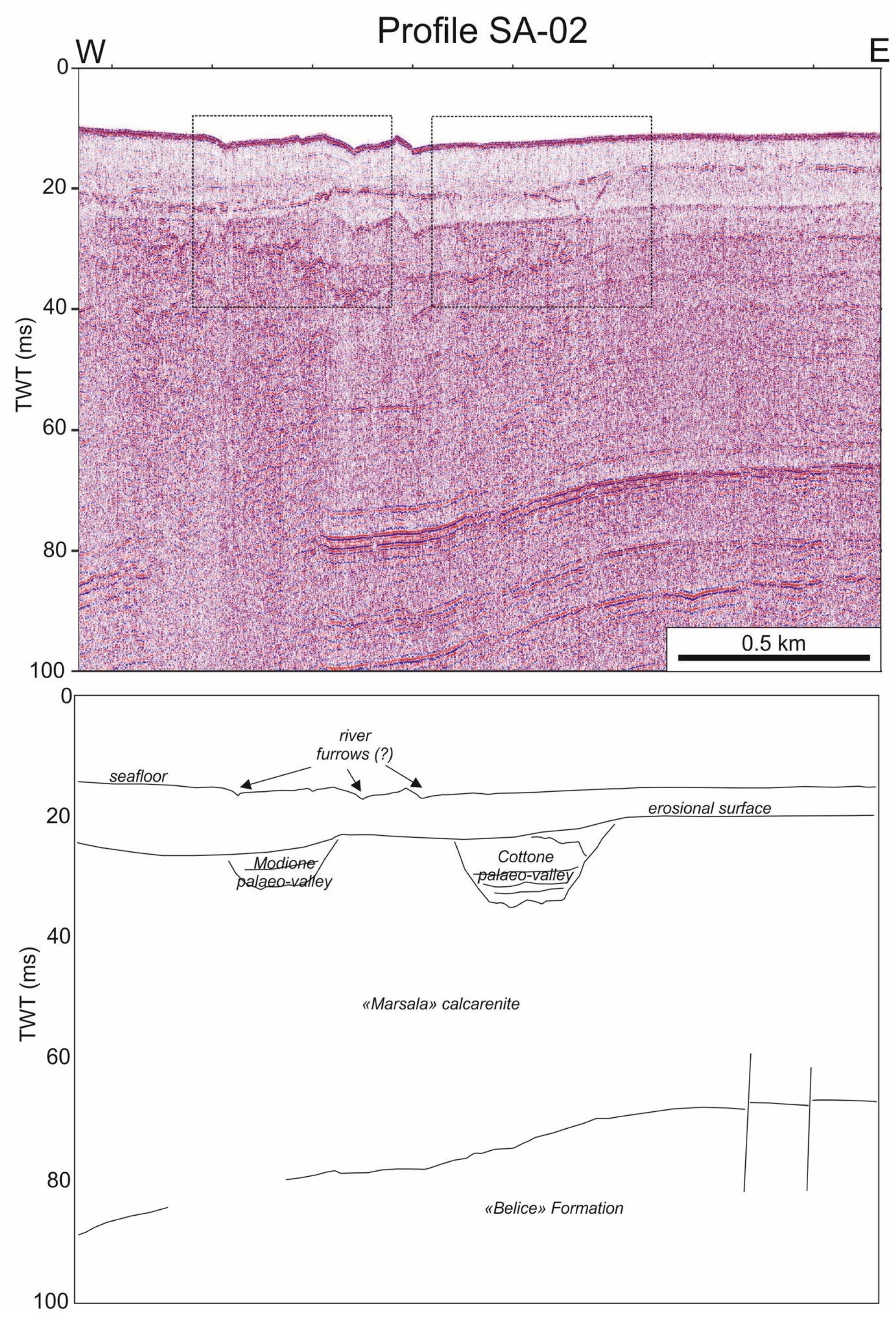 Quaternary 06 00055 g004